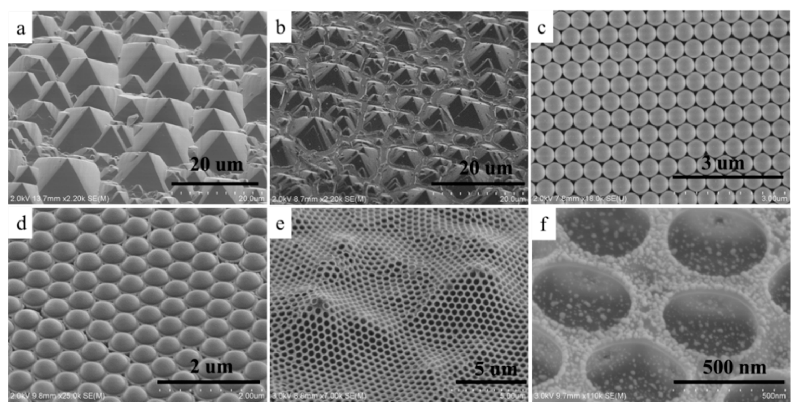 Nanomaterials 12 04104 g001 Nanomaterials 12 04104 g001