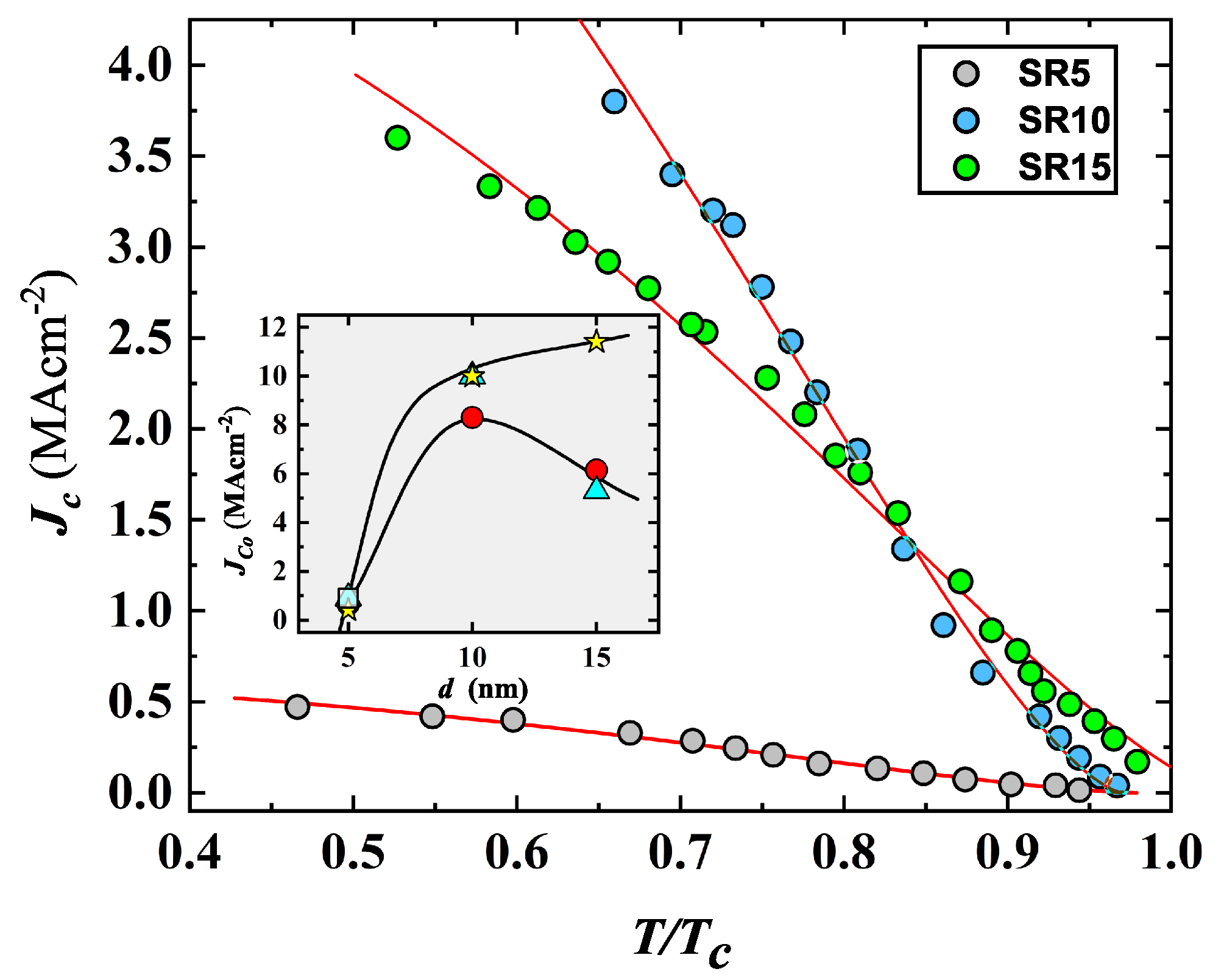 Nanomaterials 12 04109 g004 Nanomaterials 12 04109 g004