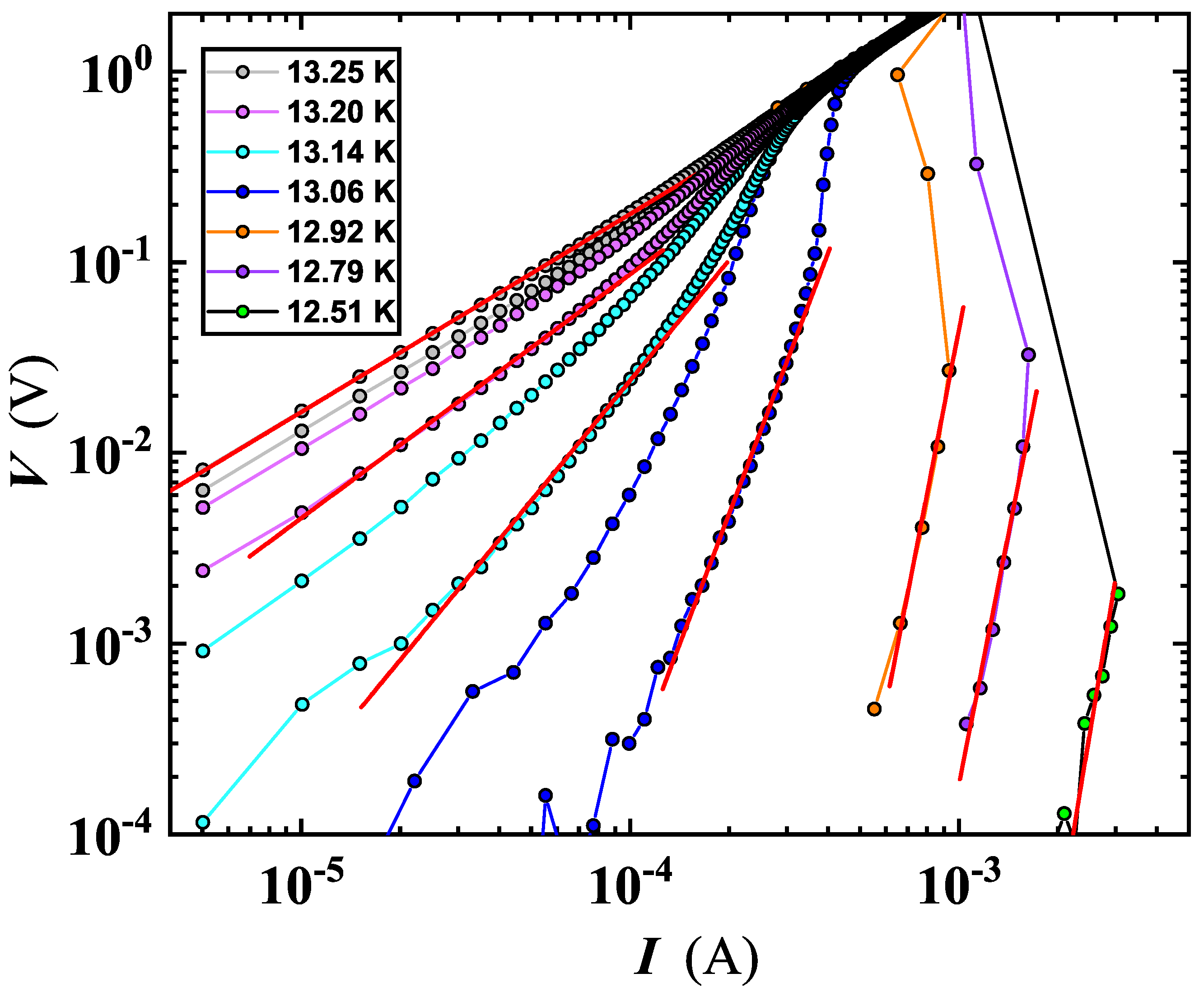 Nanomaterials 12 04109 g007 Nanomaterials 12 04109 g007