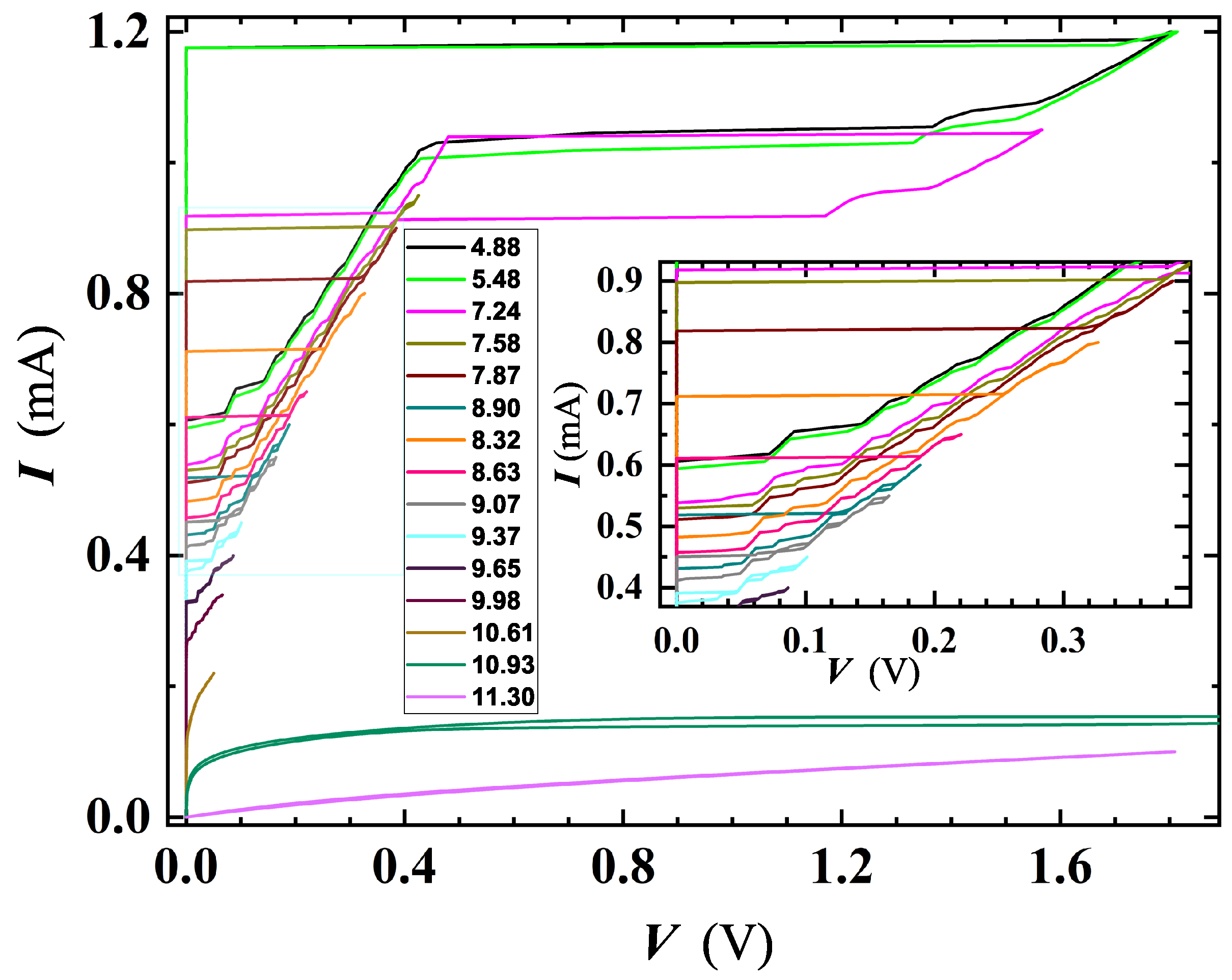 Nanomaterials 12 04109 g010 Nanomaterials 12 04109 g010