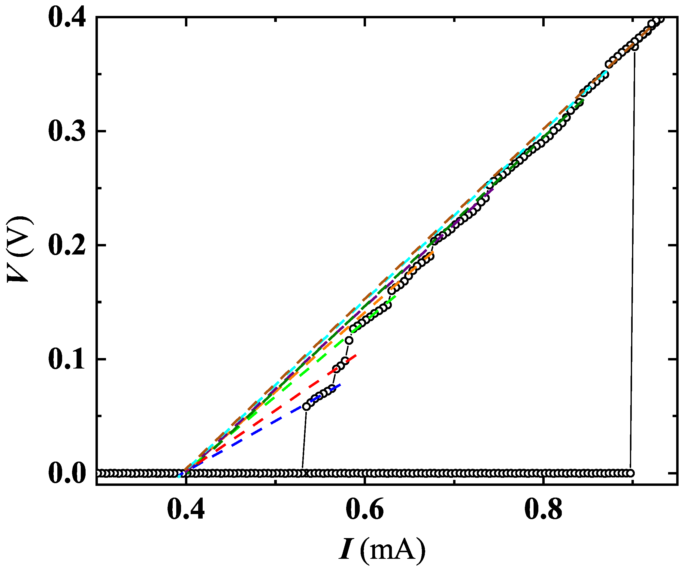 Nanomaterials 12 04109 g011 Nanomaterials 12 04109 g011
