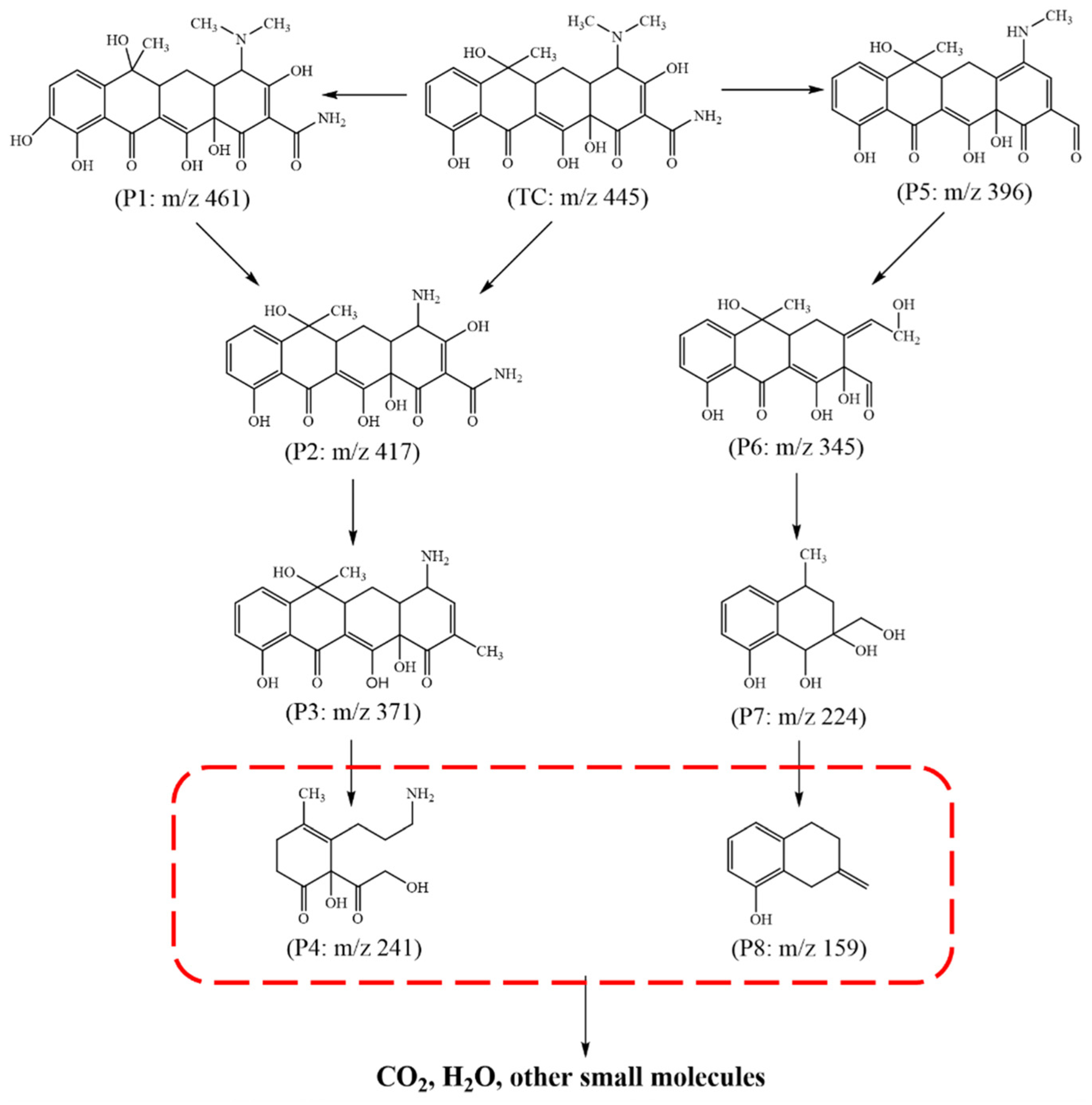 Nanomaterials 12 04111 g008 Nanomaterials 12 04111 g008