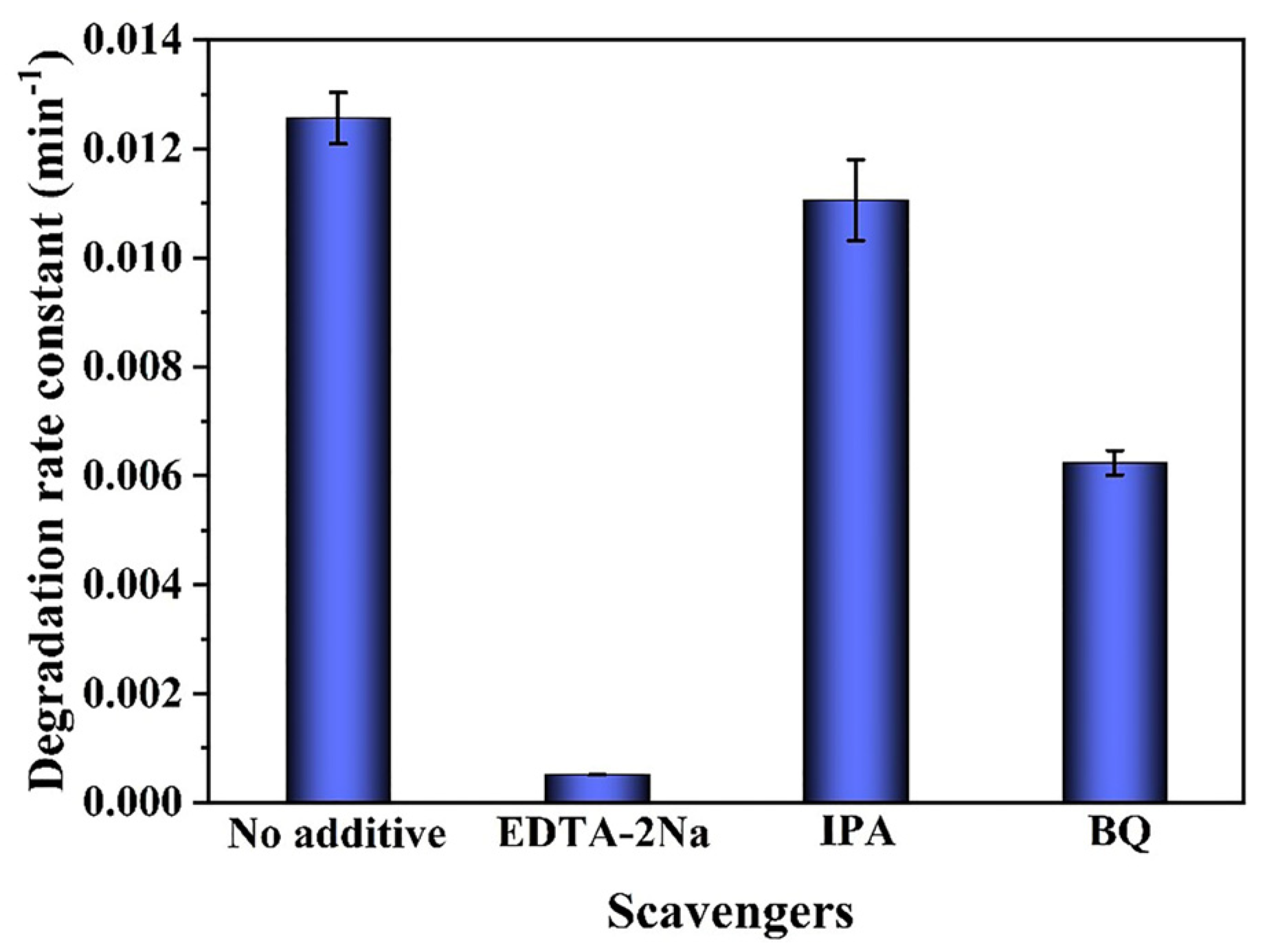 Nanomaterials 12 04111 g009 Nanomaterials 12 04111 g009
