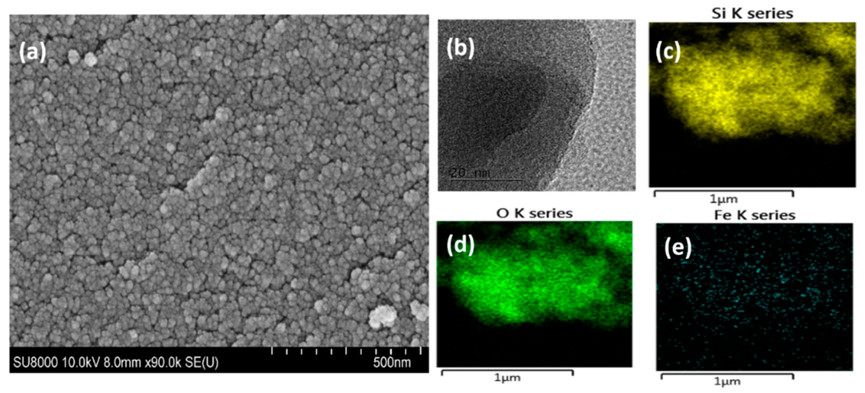Nanomaterials 12 04113 g002