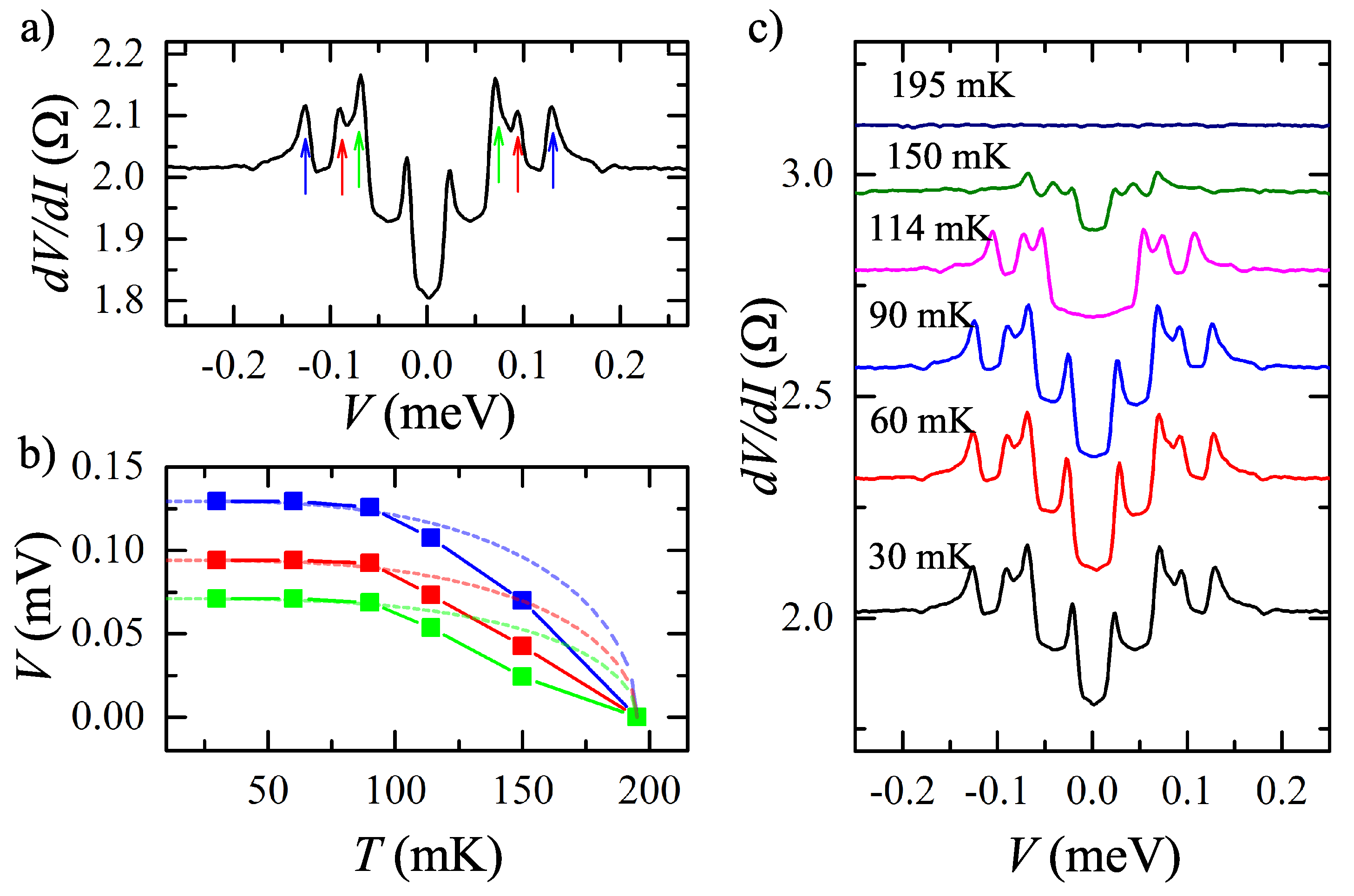 Nanomaterials 12 04114 g002 Nanomaterials 12 04114 g002