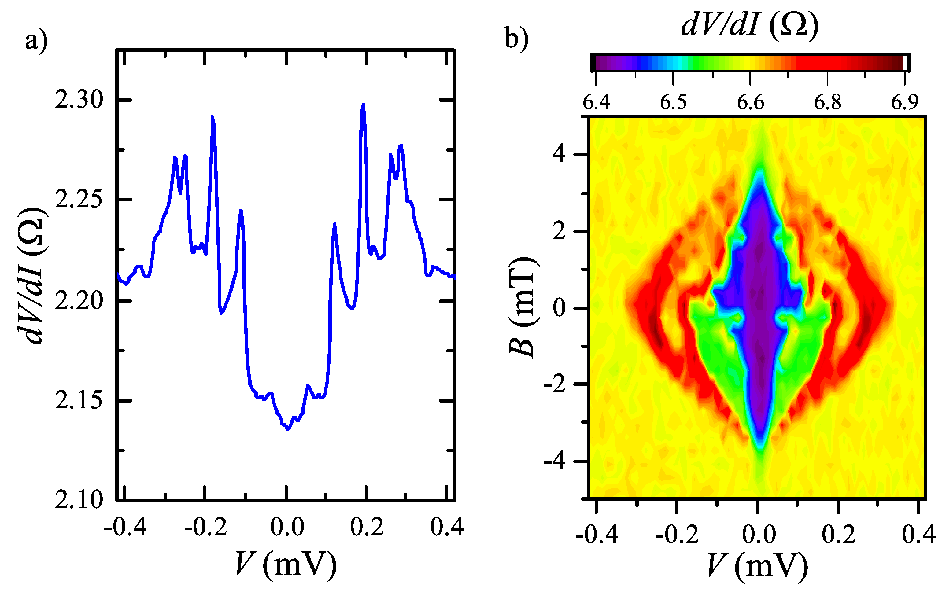 Nanomaterials 12 04114 g004 Nanomaterials 12 04114 g004