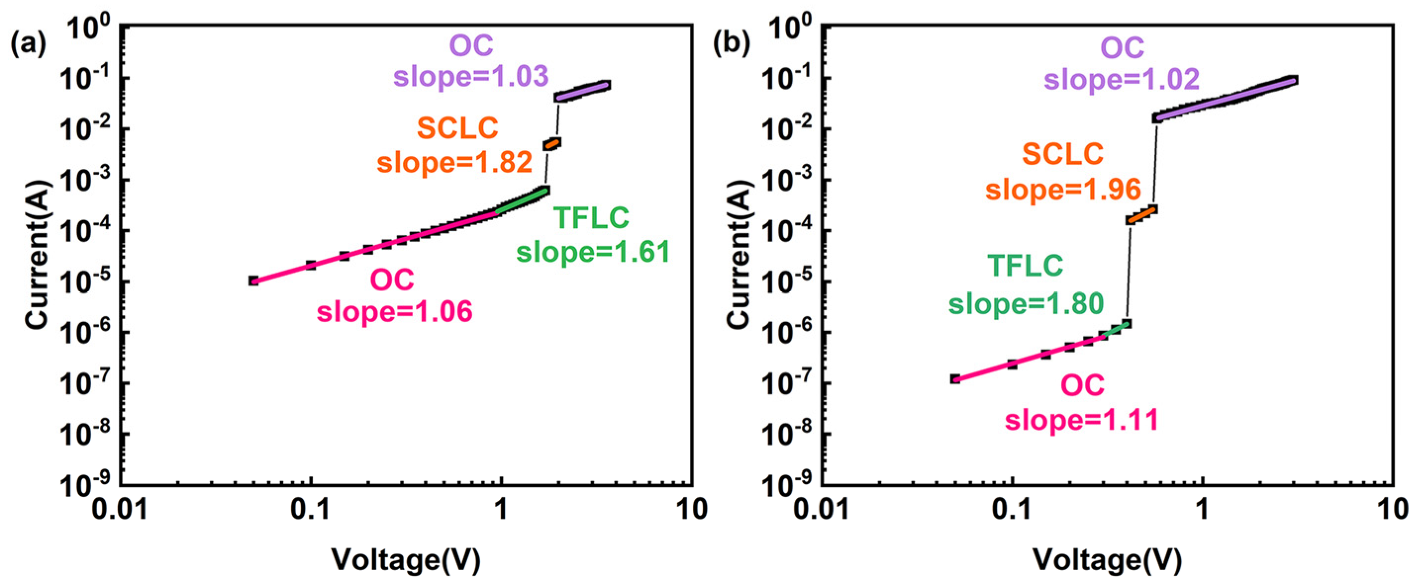 Nanomaterials 12 04117 g009 Nanomaterials 12 04117 g009