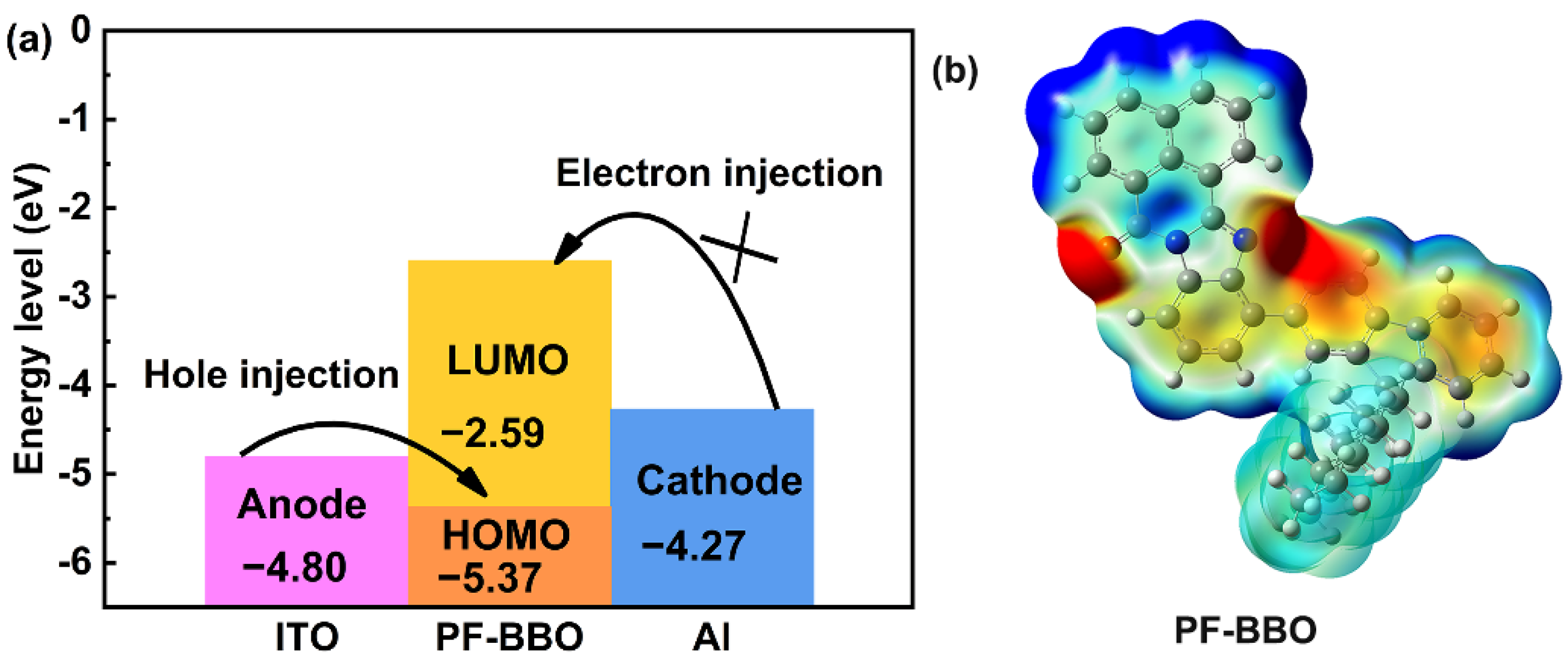 Nanomaterials 12 04117 g010 Nanomaterials 12 04117 g010