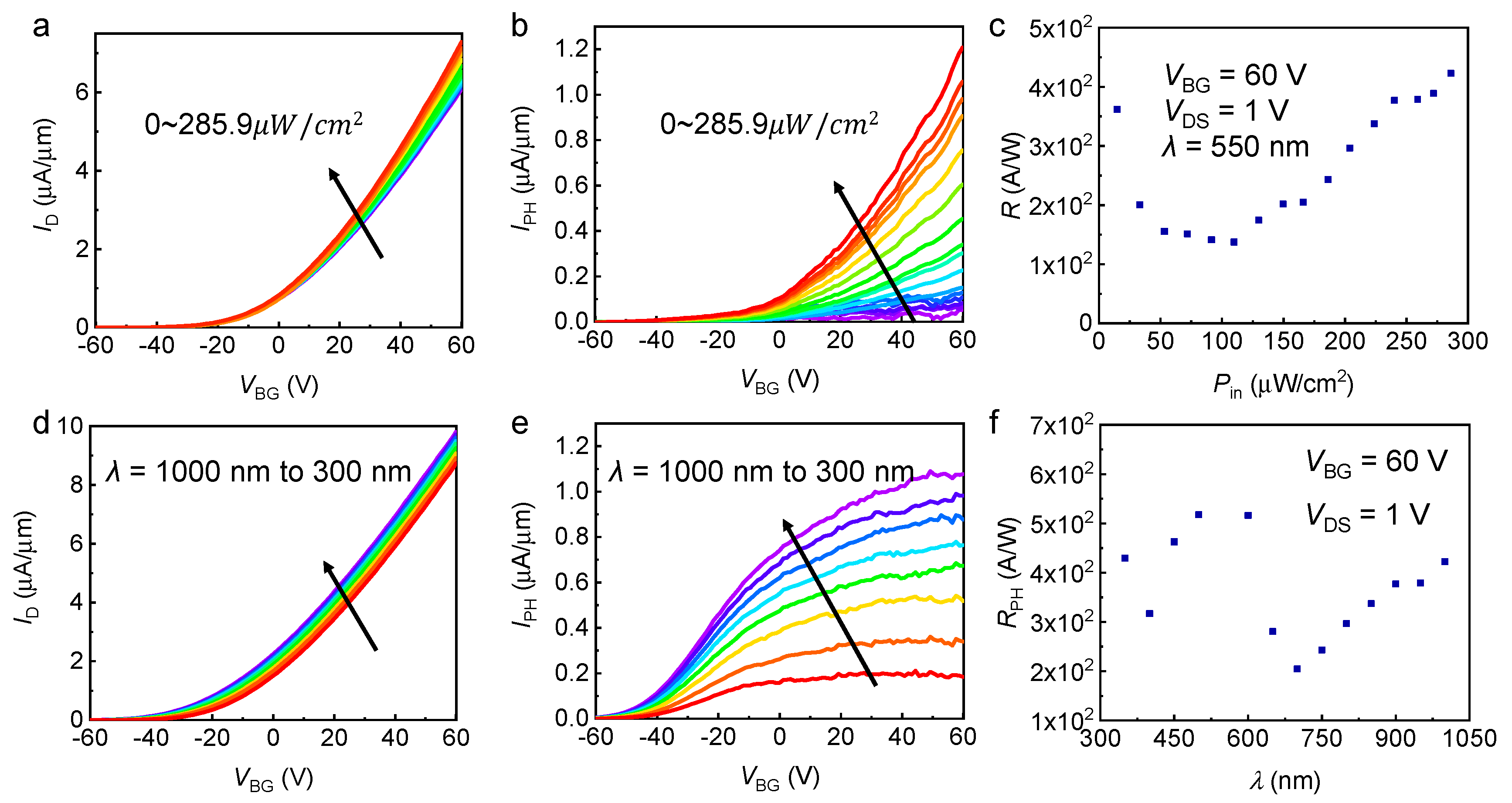 Nanomaterials 12 04118 g003 Nanomaterials 12 04118 g003