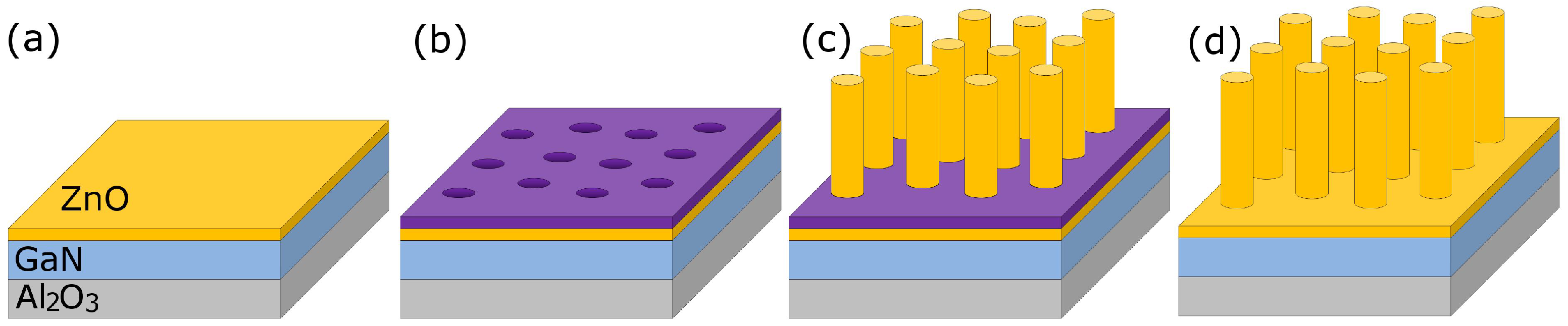 Nanomaterials 12 04120 g001