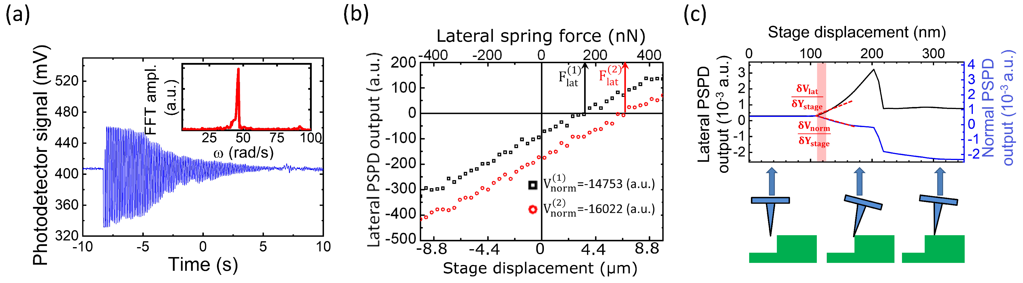 Nanomaterials 12 04120 g004