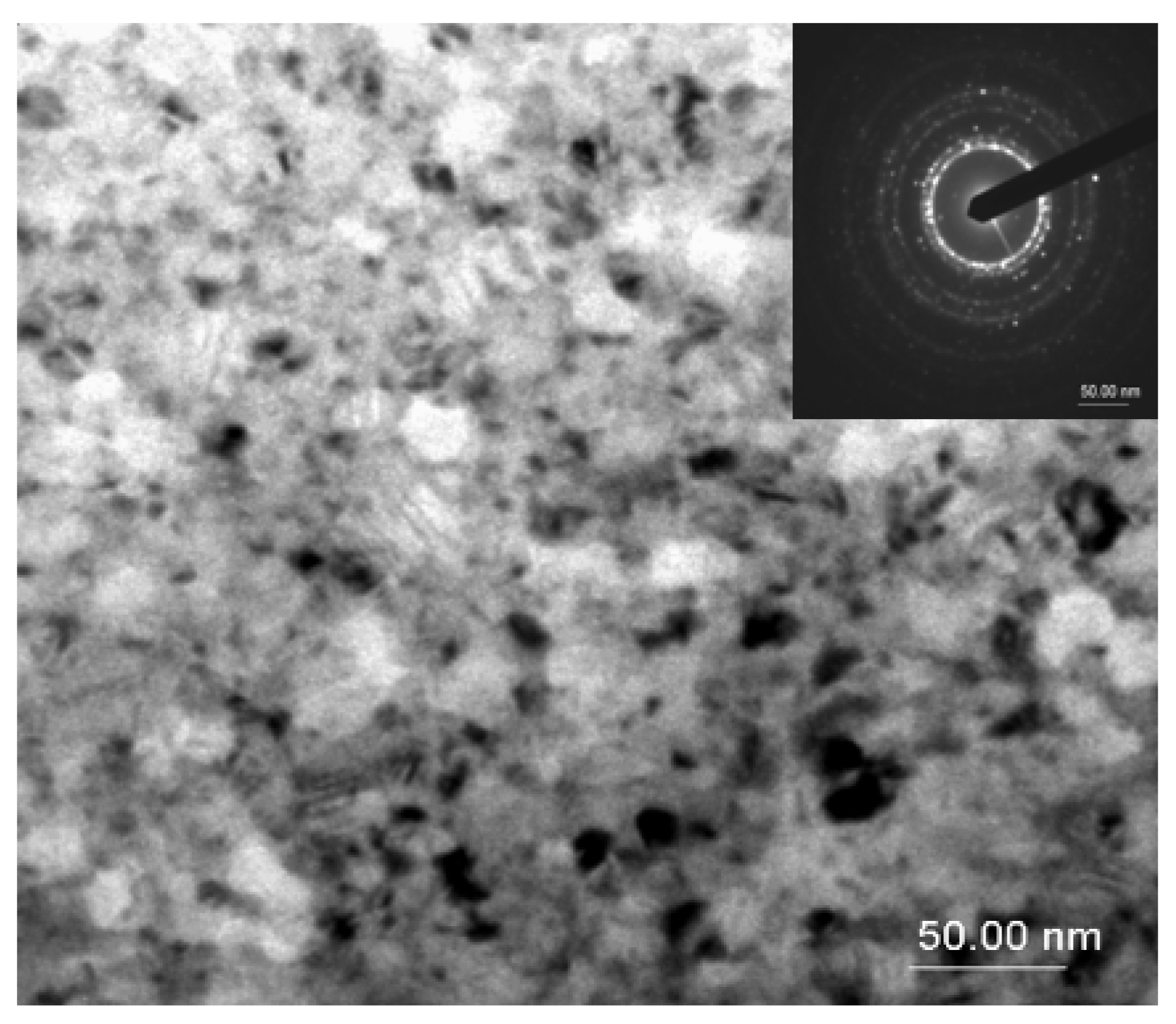 Nanomaterials 12 04122 g004