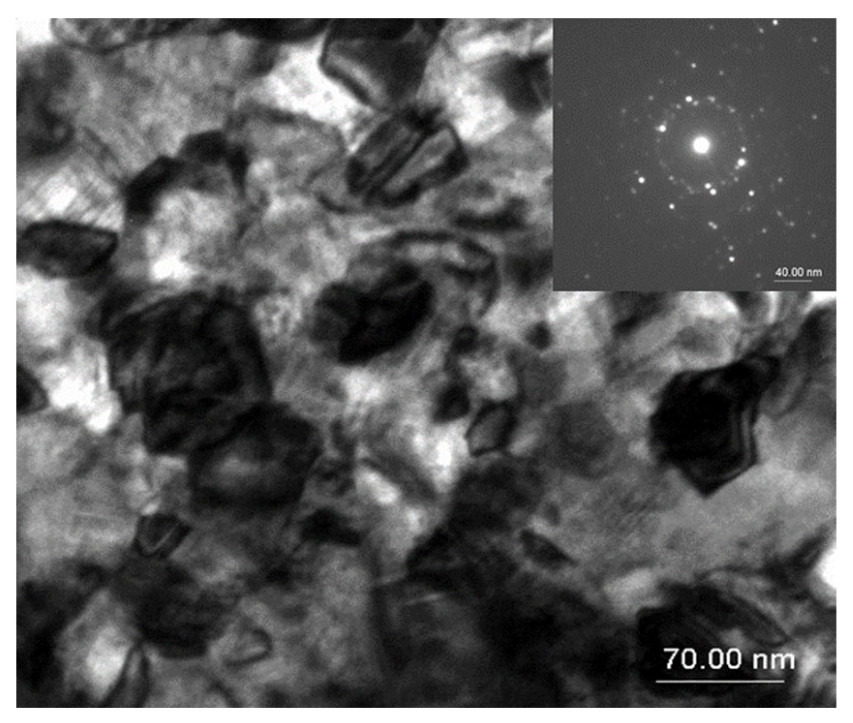 Nanomaterials 12 04122 g005