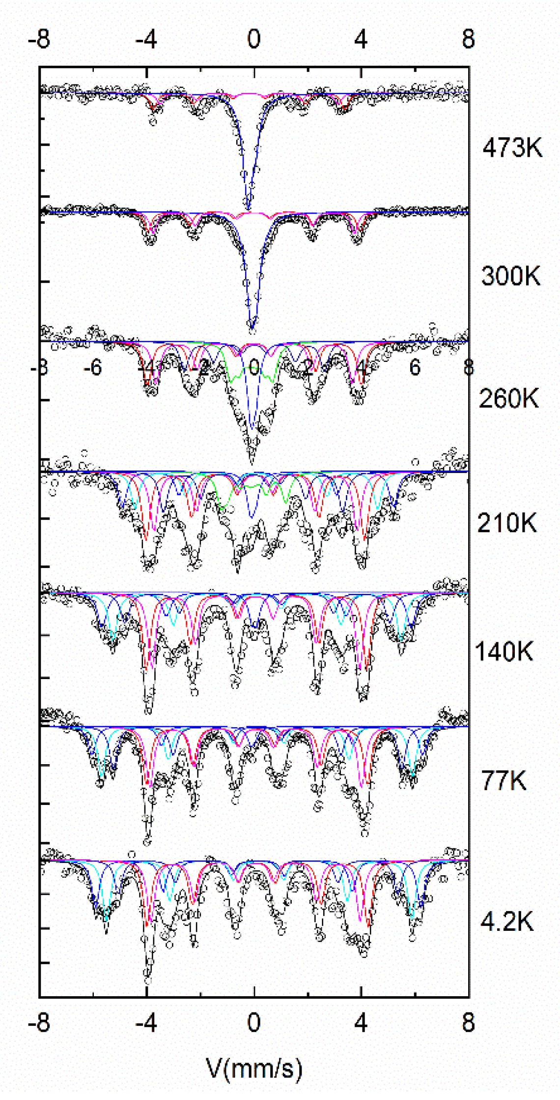 Nanomaterials 12 04122 g008