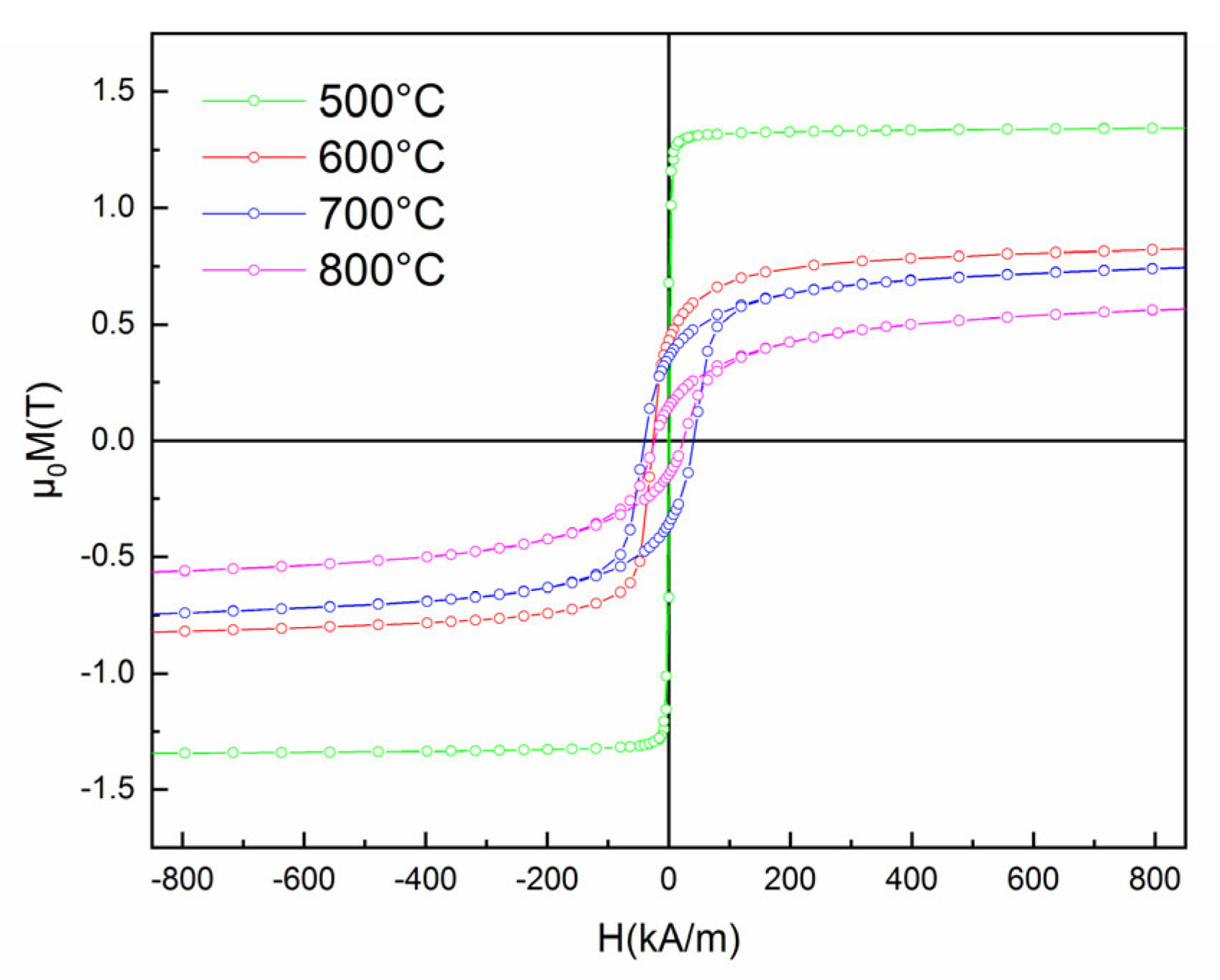 Nanomaterials 12 04122 g010