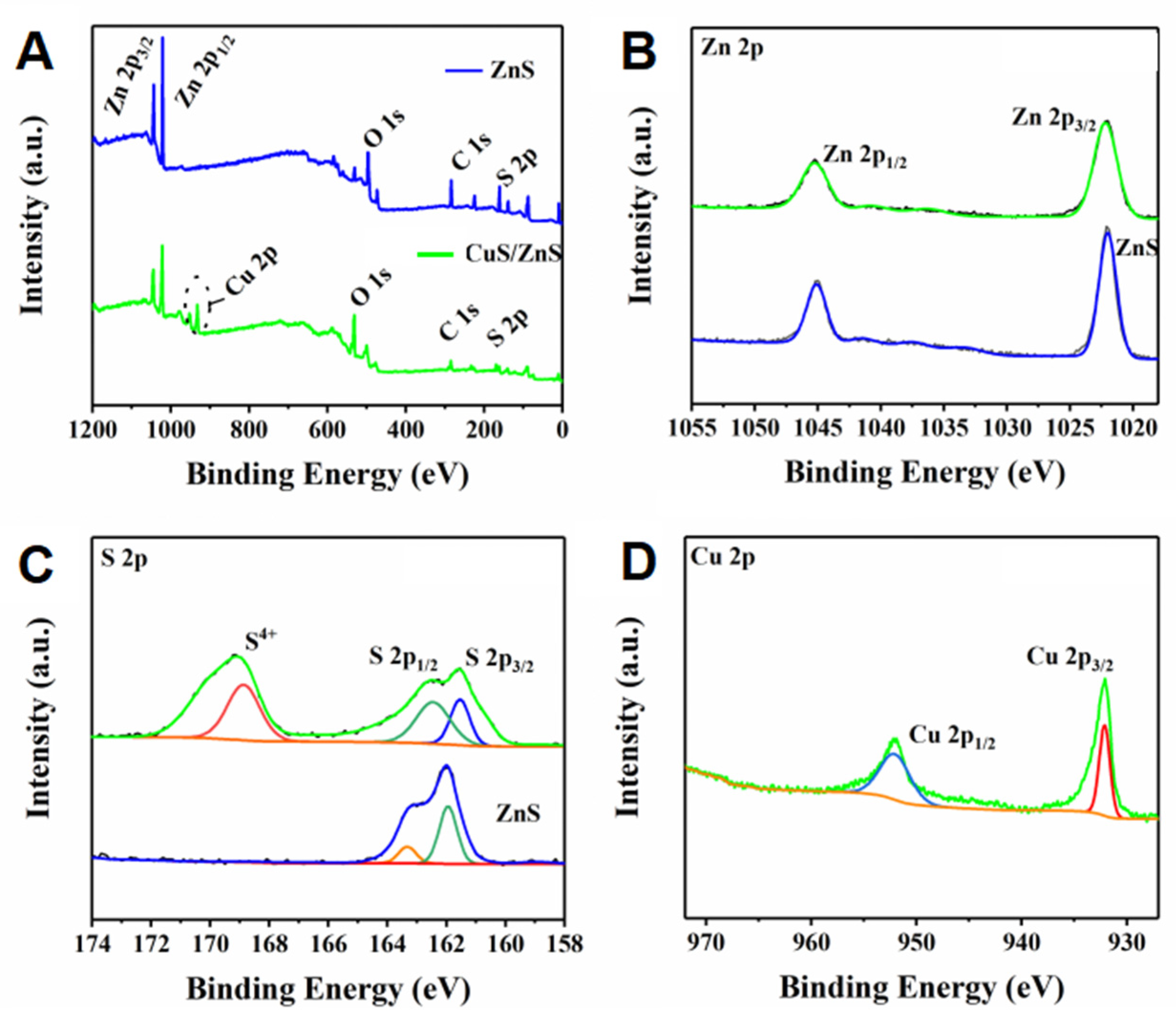 Nanomaterials 12 04123 g002 Nanomaterials 12 04123 g002