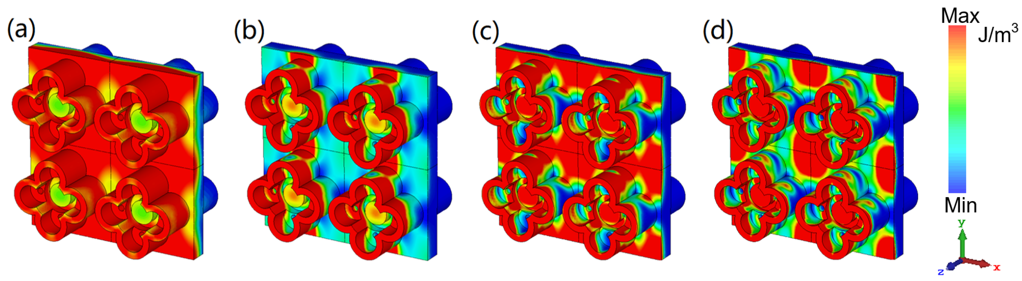Nanomaterials 12 04124 g007 Nanomaterials 12 04124 g007