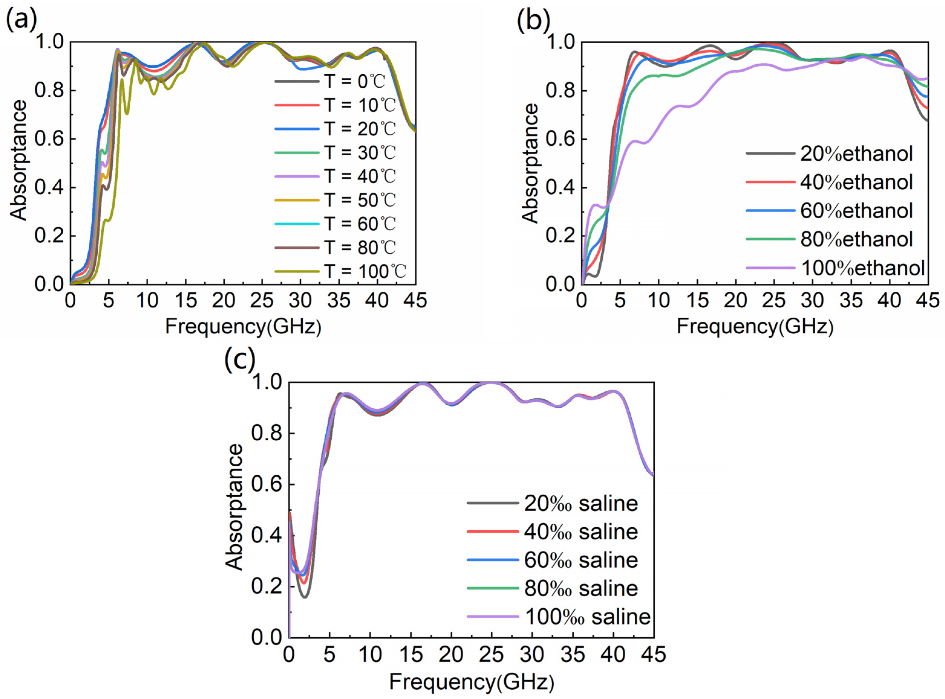 Nanomaterials 12 04124 g008 Nanomaterials 12 04124 g008