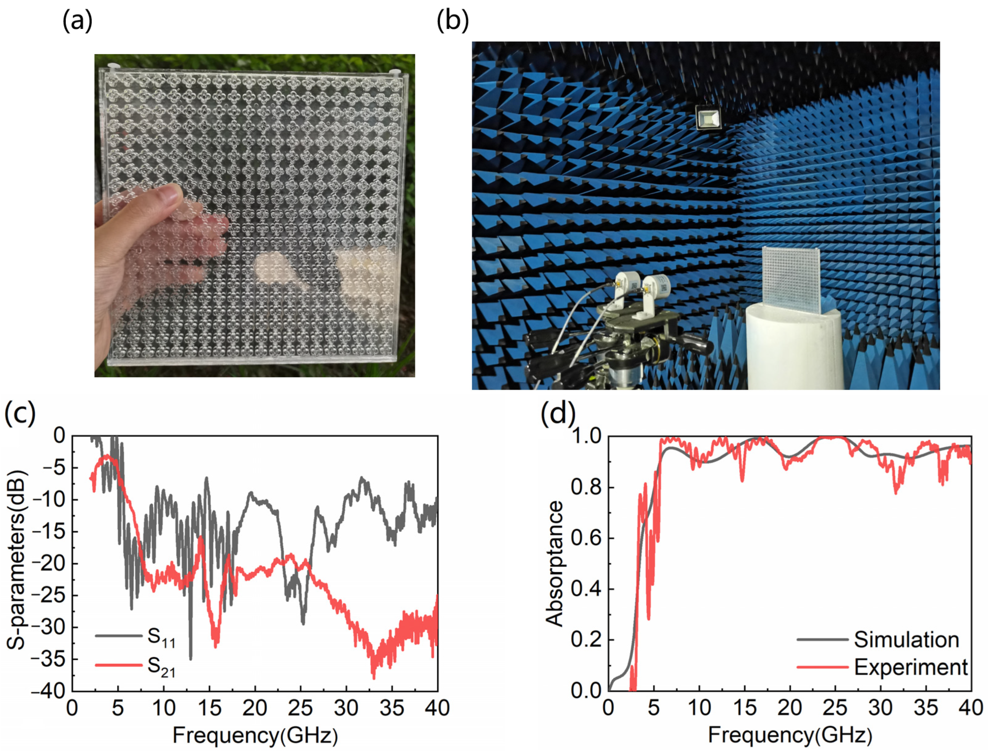 Nanomaterials 12 04124 g011 Nanomaterials 12 04124 g011