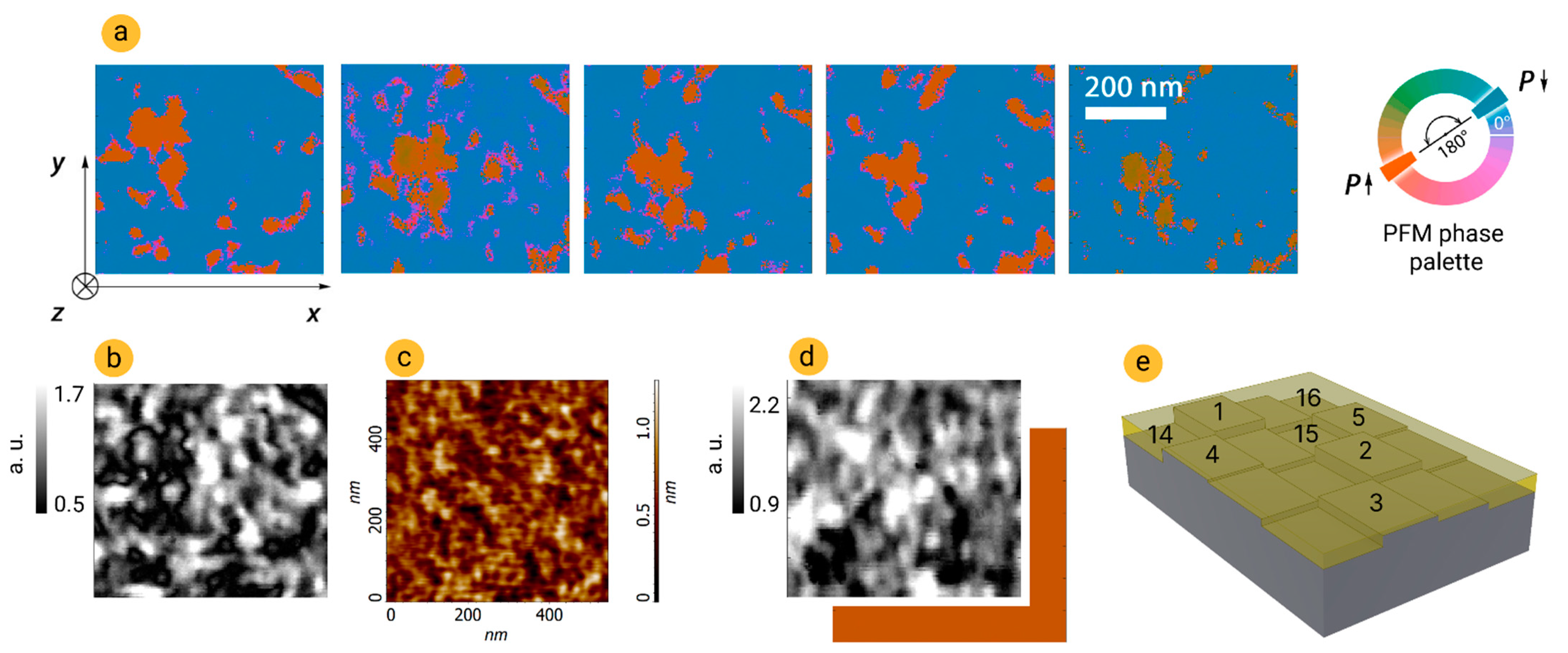 Nanomaterials 12 04126 g004