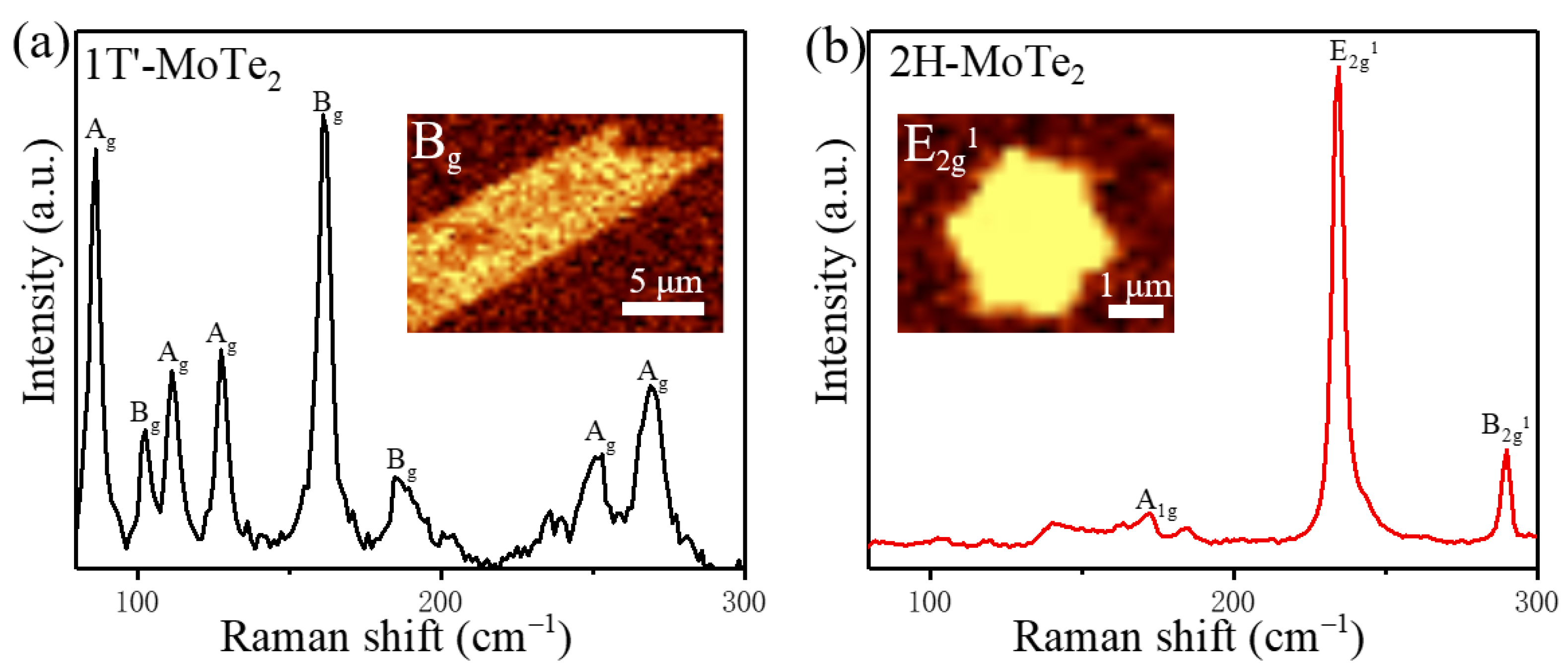 Nanomaterials 12 04133 g002 Nanomaterials 12 04133 g002