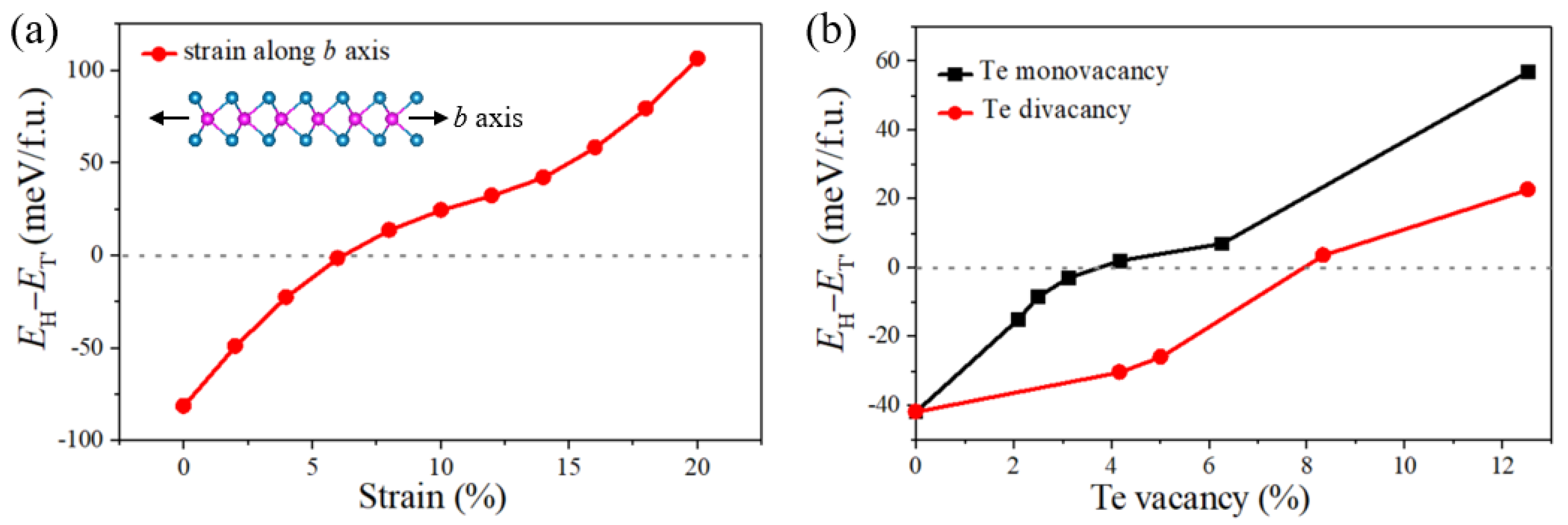 Nanomaterials 12 04133 g006 Nanomaterials 12 04133 g006
