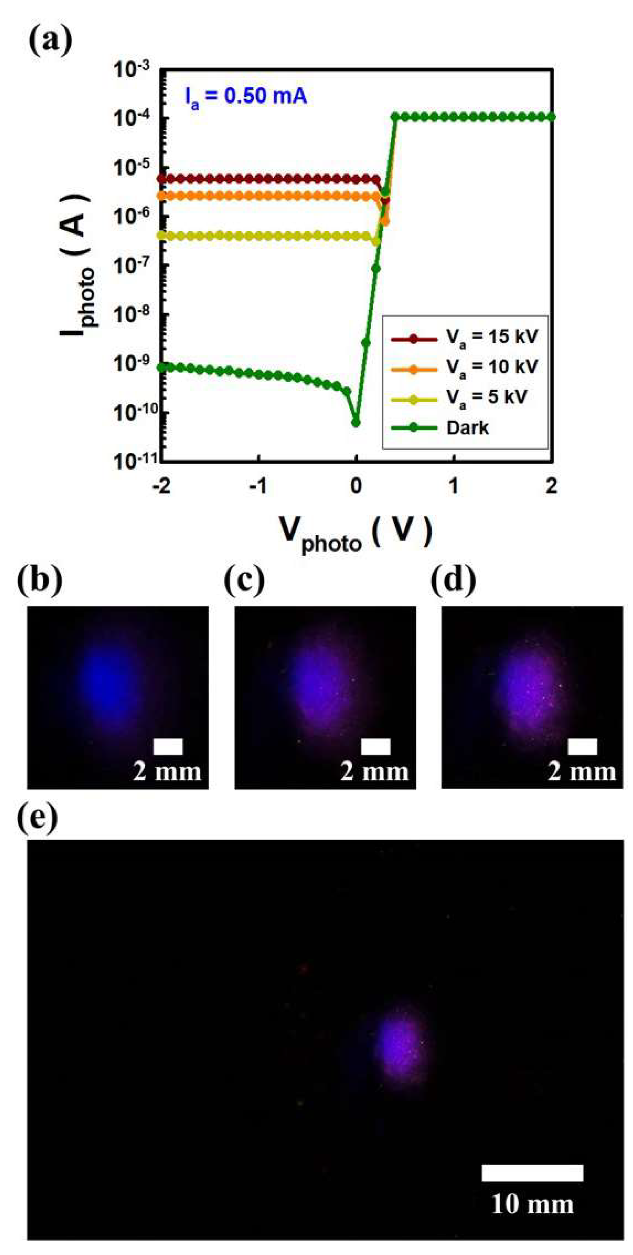 Nanomaterials 12 04134 g003 Nanomaterials 12 04134 g003
