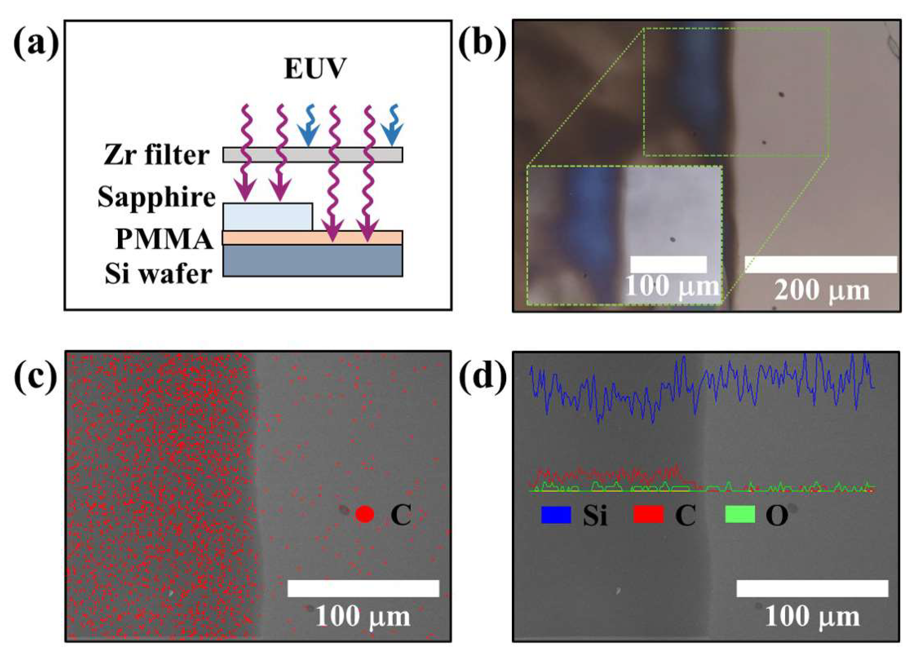 Nanomaterials 12 04134 g009 Nanomaterials 12 04134 g009