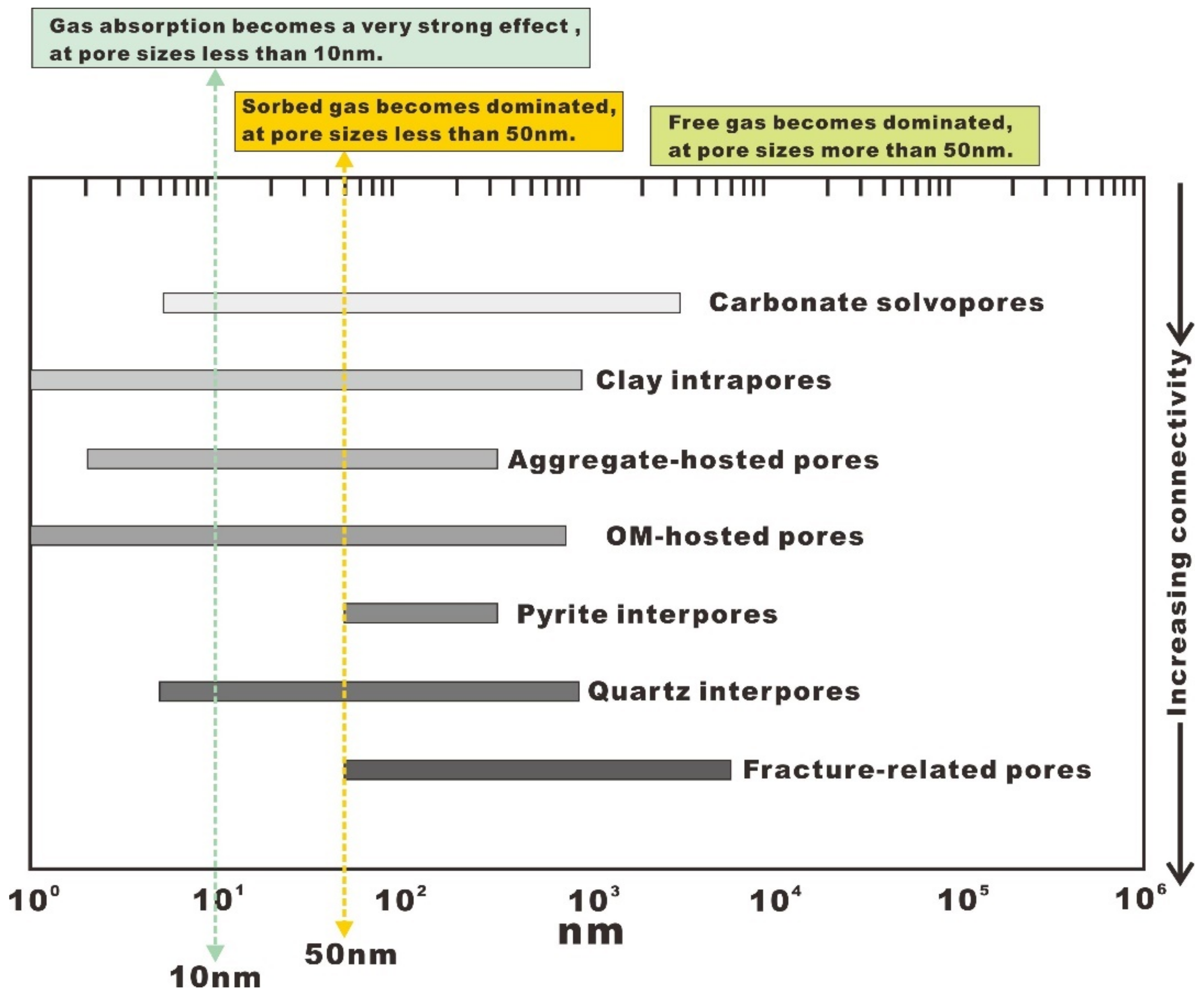 Nanomaterials 12 04135 g009