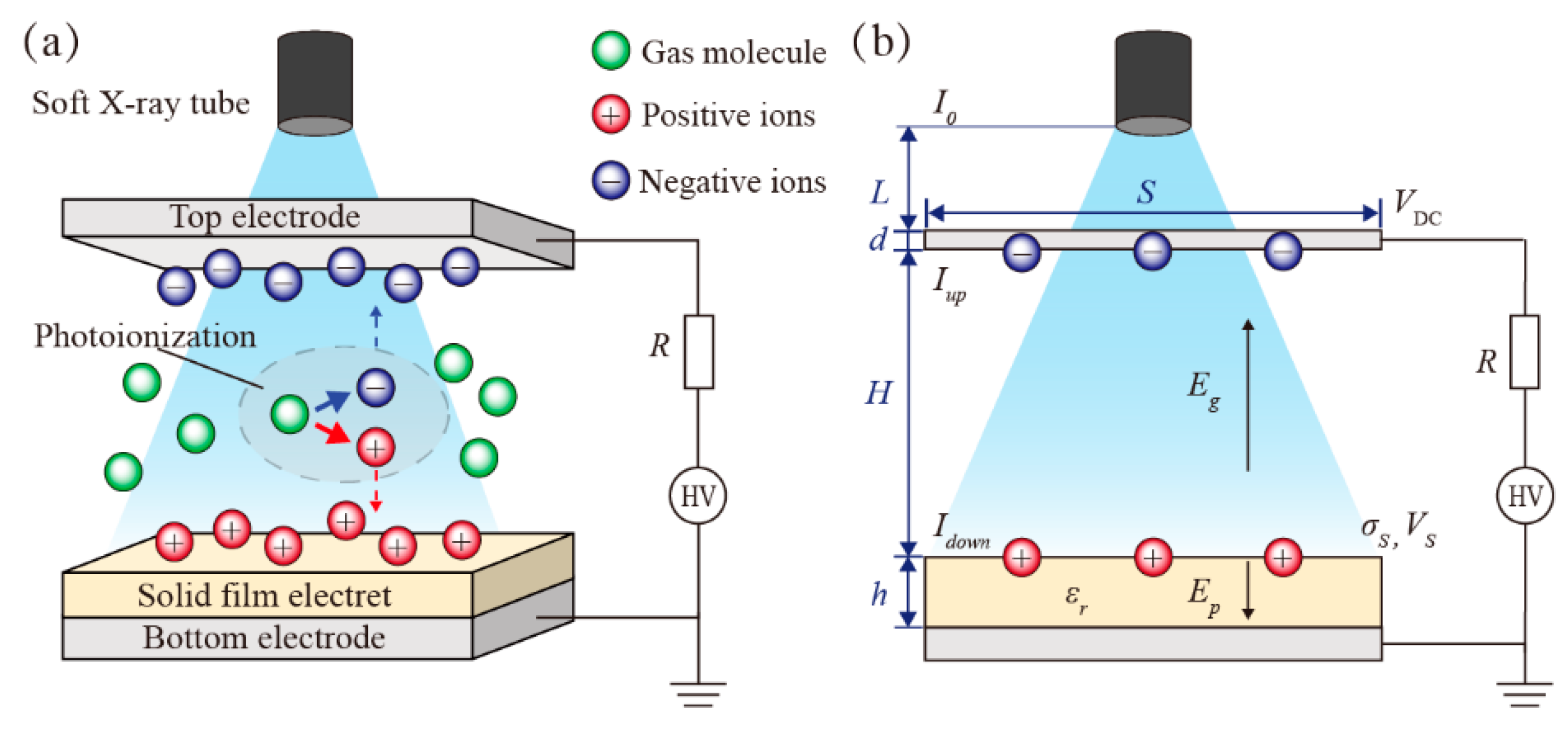 Nanomaterials 12 04143 g001