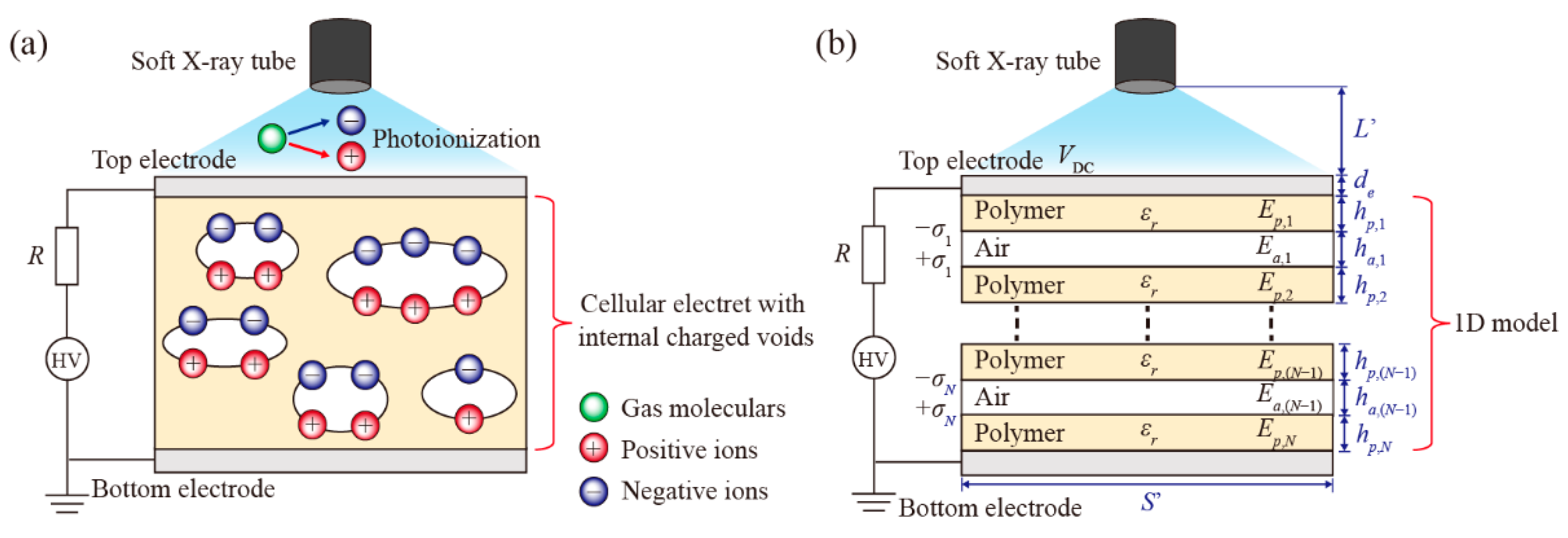 Nanomaterials 12 04143 g002