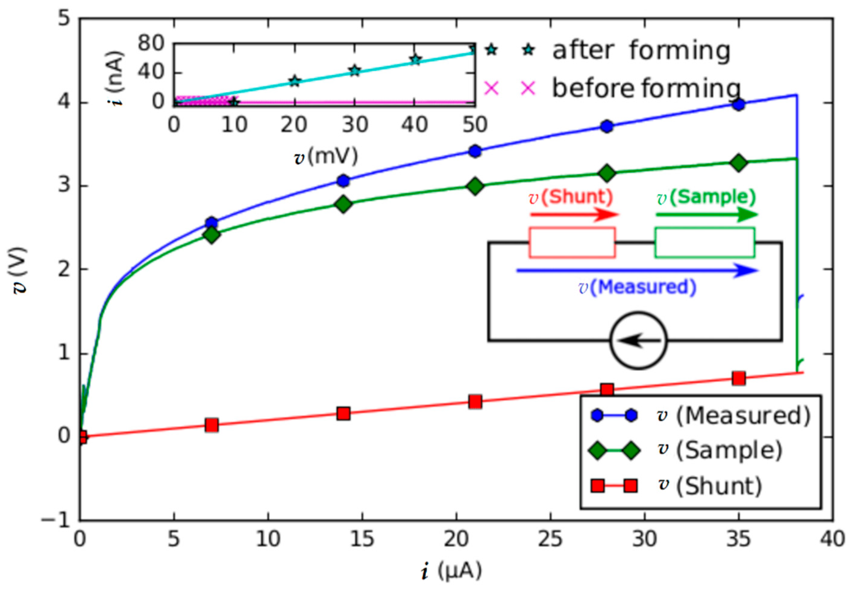 Nanomaterials 12 04145 g002