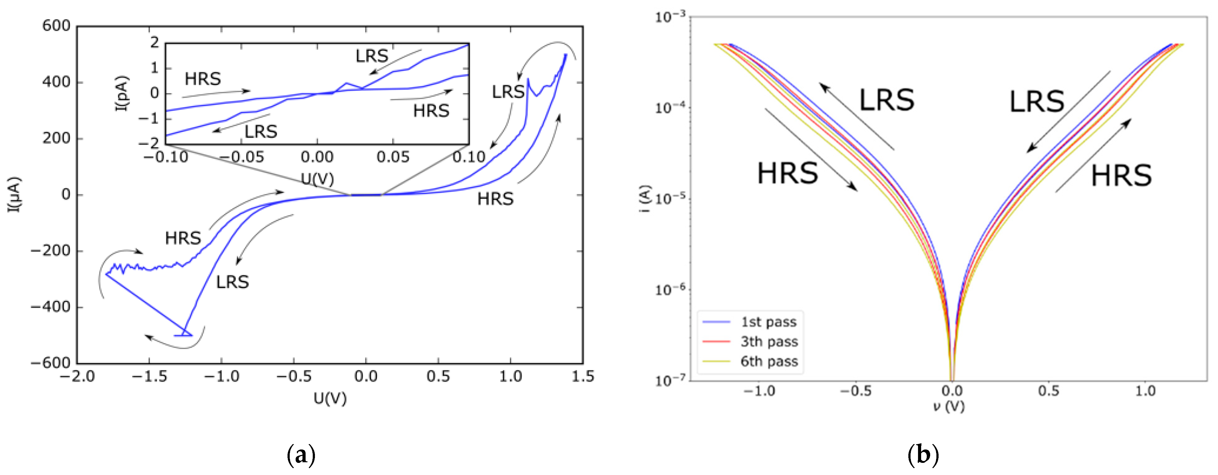 Nanomaterials 12 04145 g003