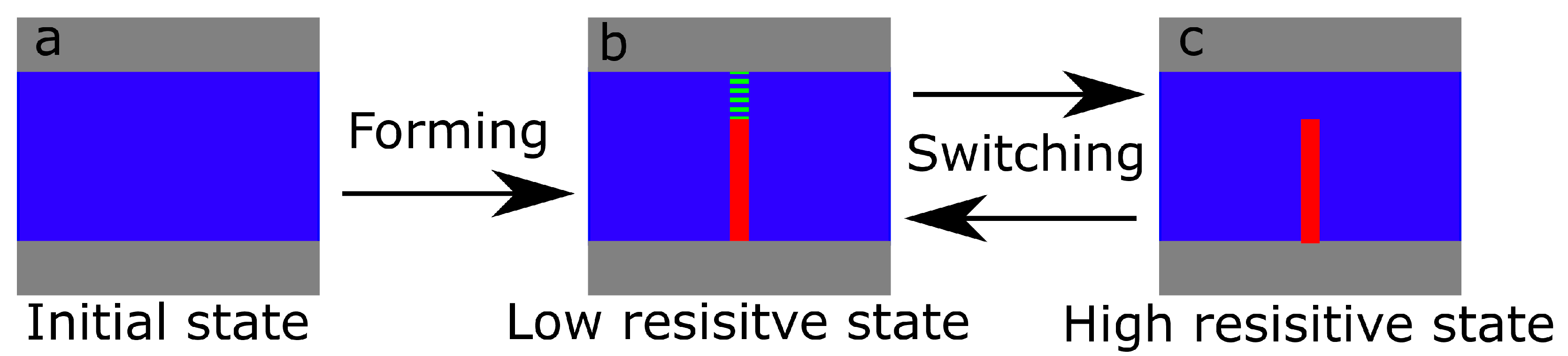 Nanomaterials 12 04145 g005