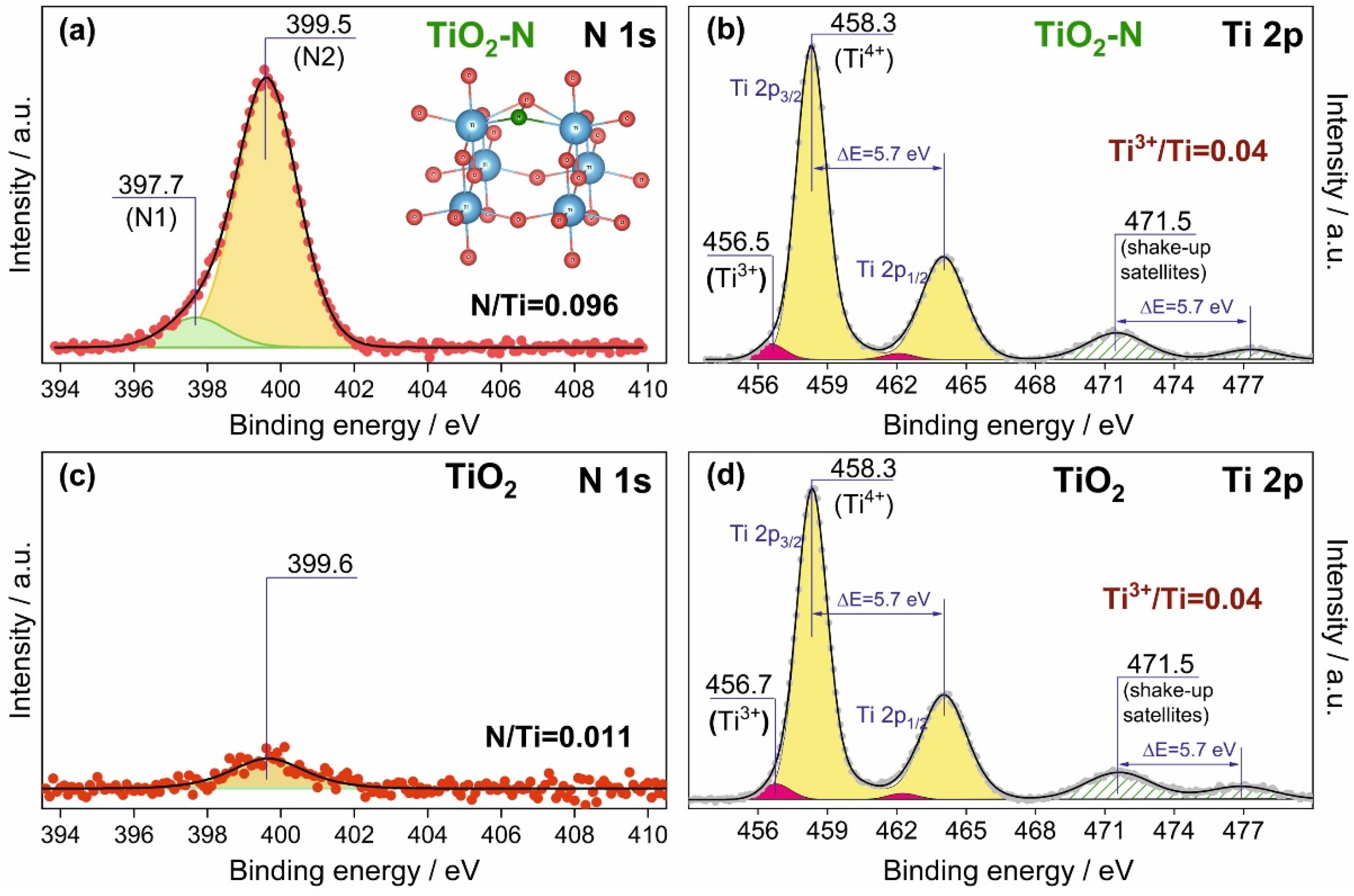 Nanomaterials 12 04146 g004 Nanomaterials 12 04146 g004
