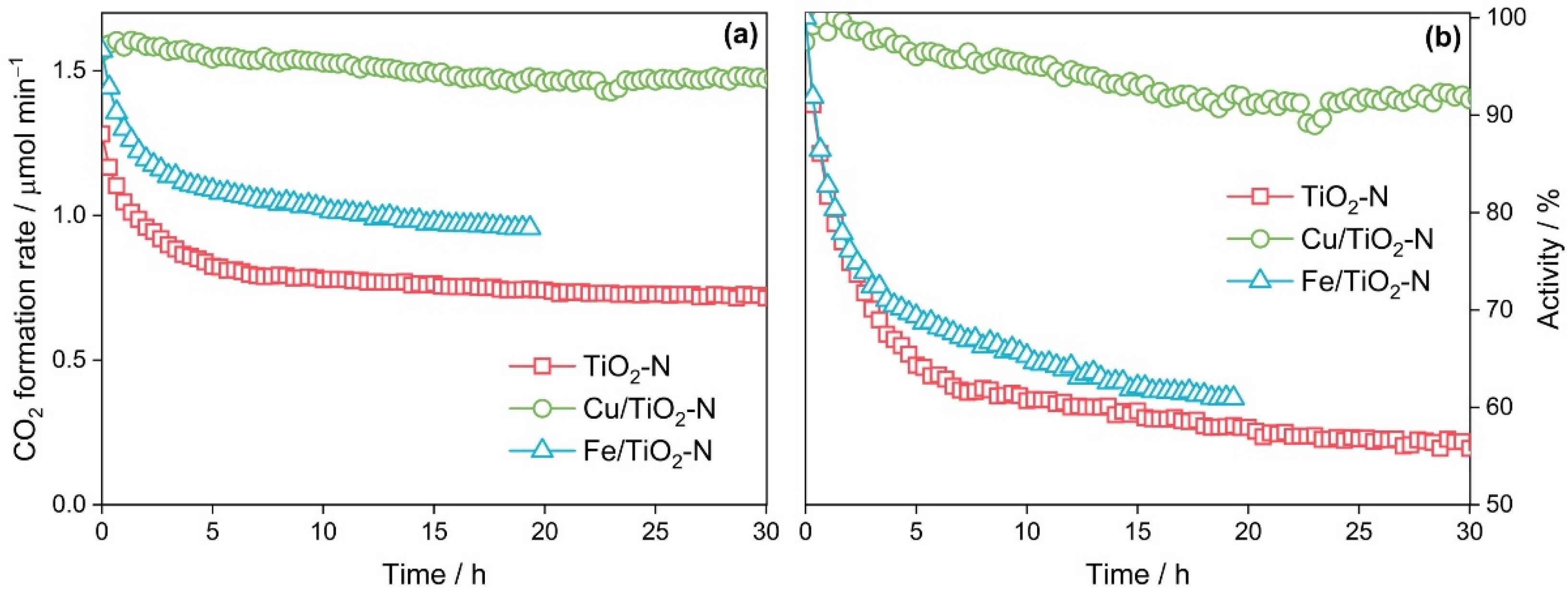 Nanomaterials 12 04146 g009 Nanomaterials 12 04146 g009