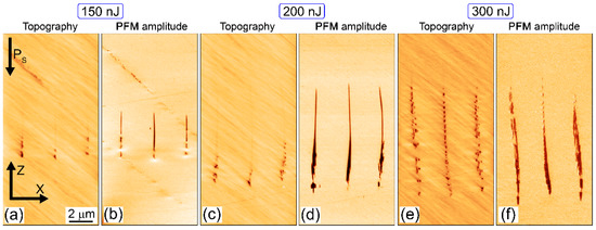 Ferroelectric Nanodomain Engineering in Bulk Lithium Niobate Crystals ...