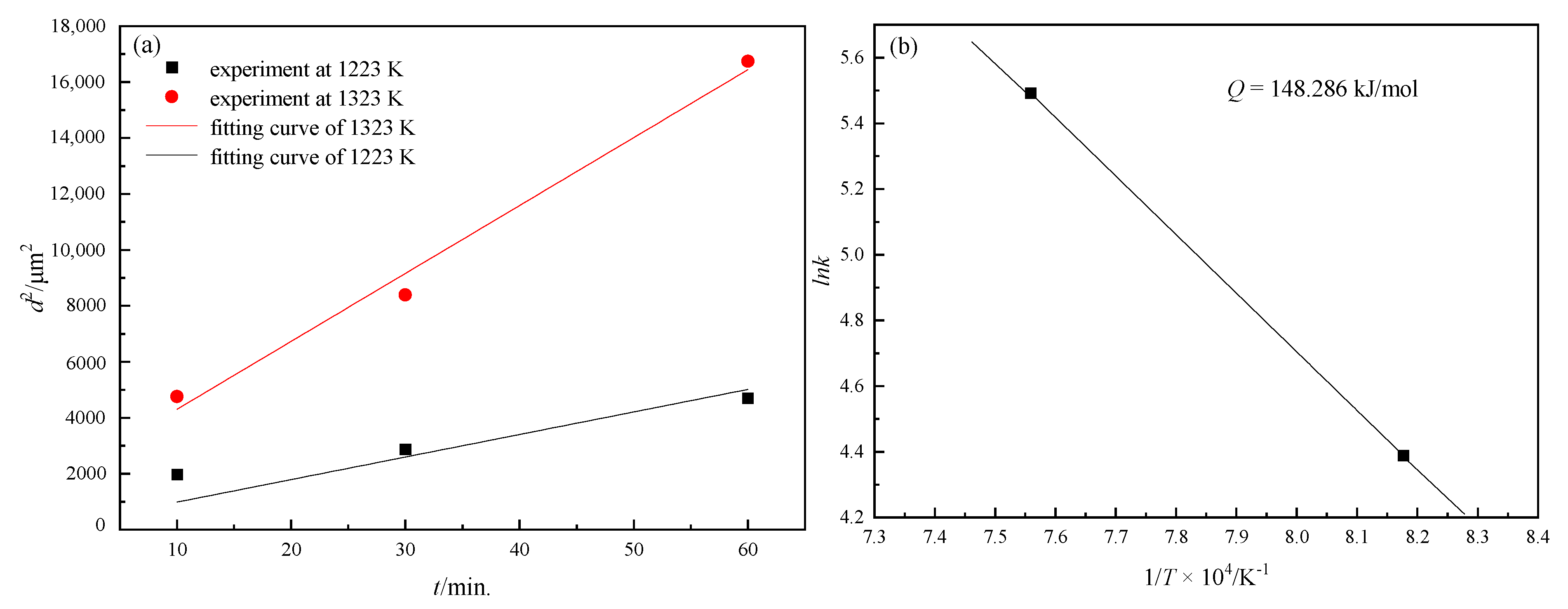Nanomaterials 12 04148 g001 Nanomaterials 12 04148 g001
