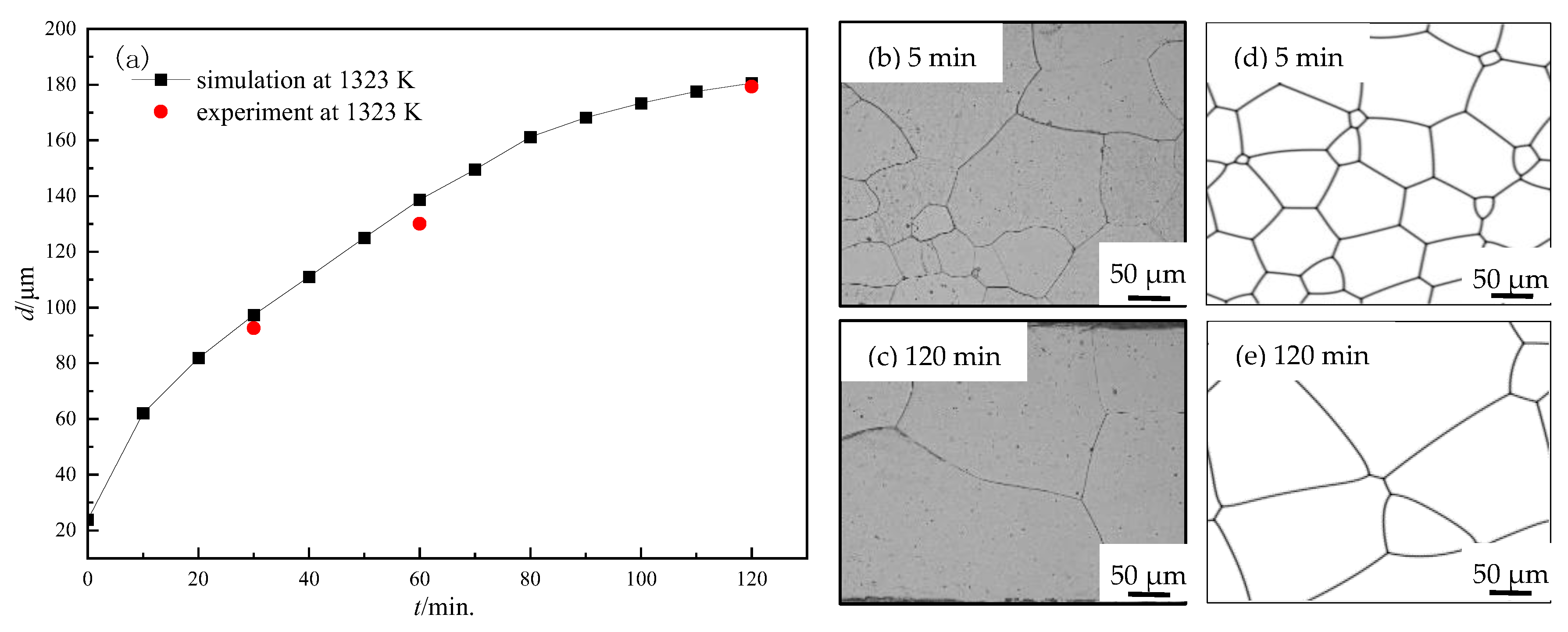 Nanomaterials 12 04148 g002 Nanomaterials 12 04148 g002
