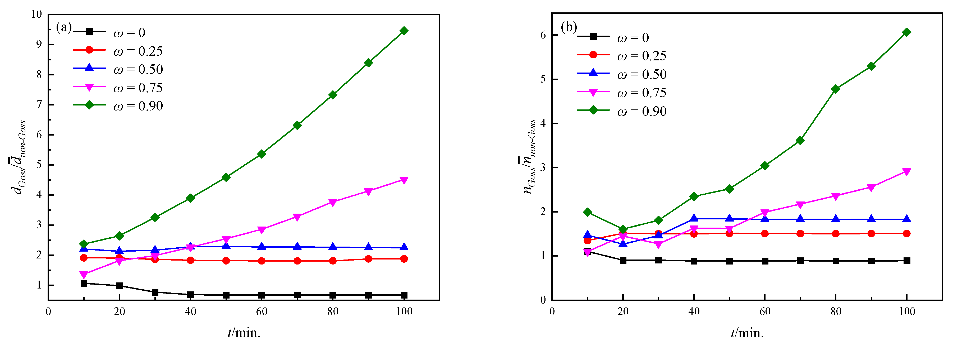 Nanomaterials 12 04148 g011 Nanomaterials 12 04148 g011