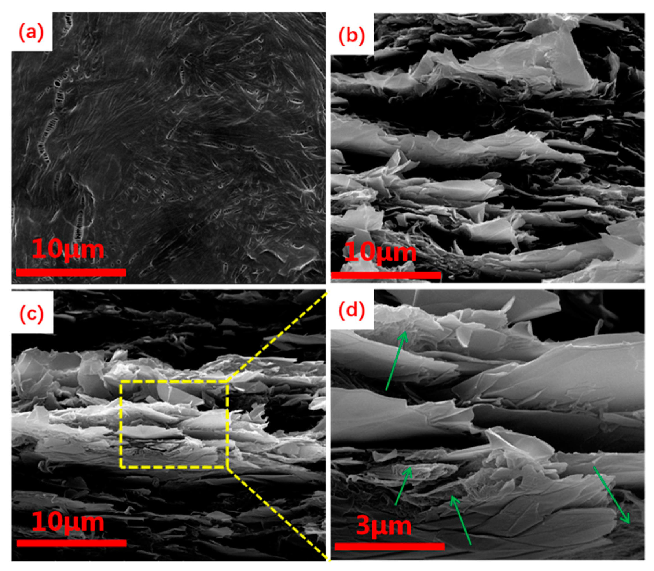 Nanomaterials 12 04152 g003 Nanomaterials 12 04152 g003
