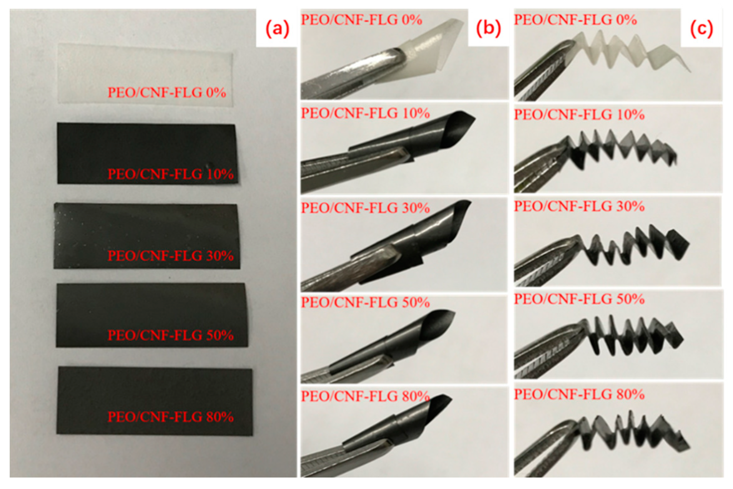 Nanomaterials 12 04152 g006 Nanomaterials 12 04152 g006