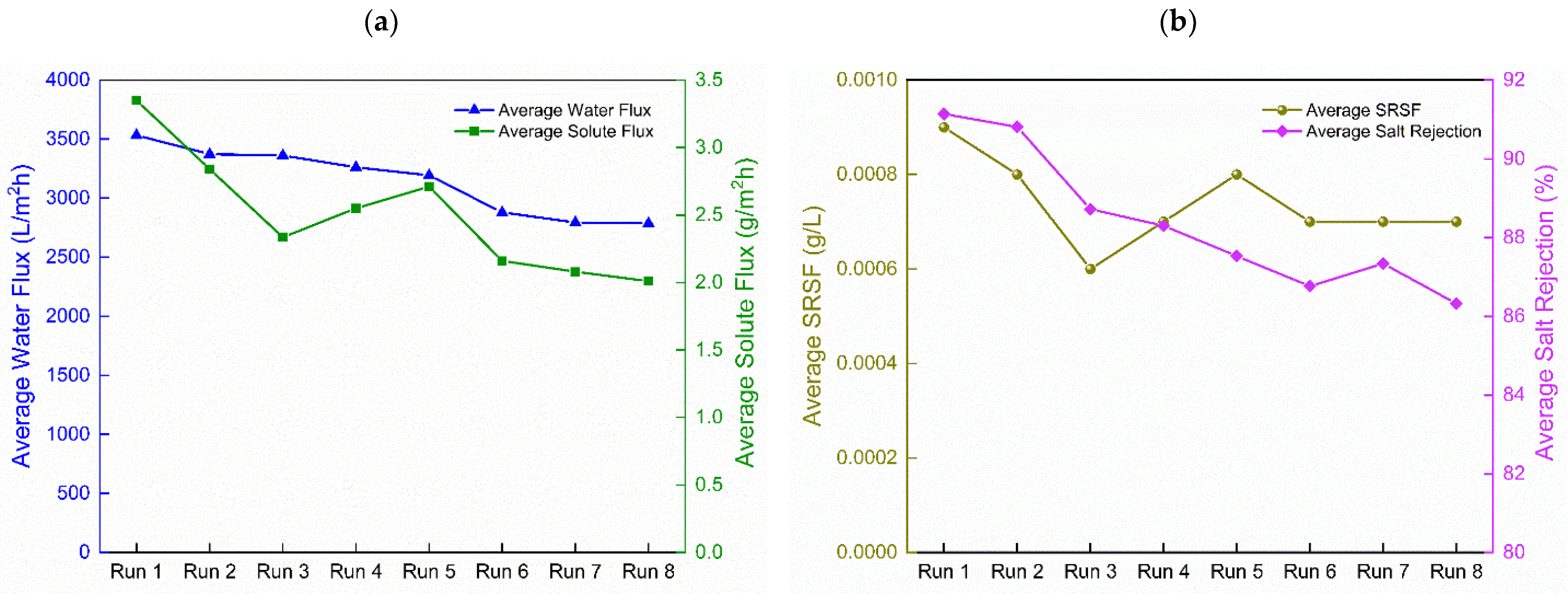 Nanomaterials 12 04154 g011a