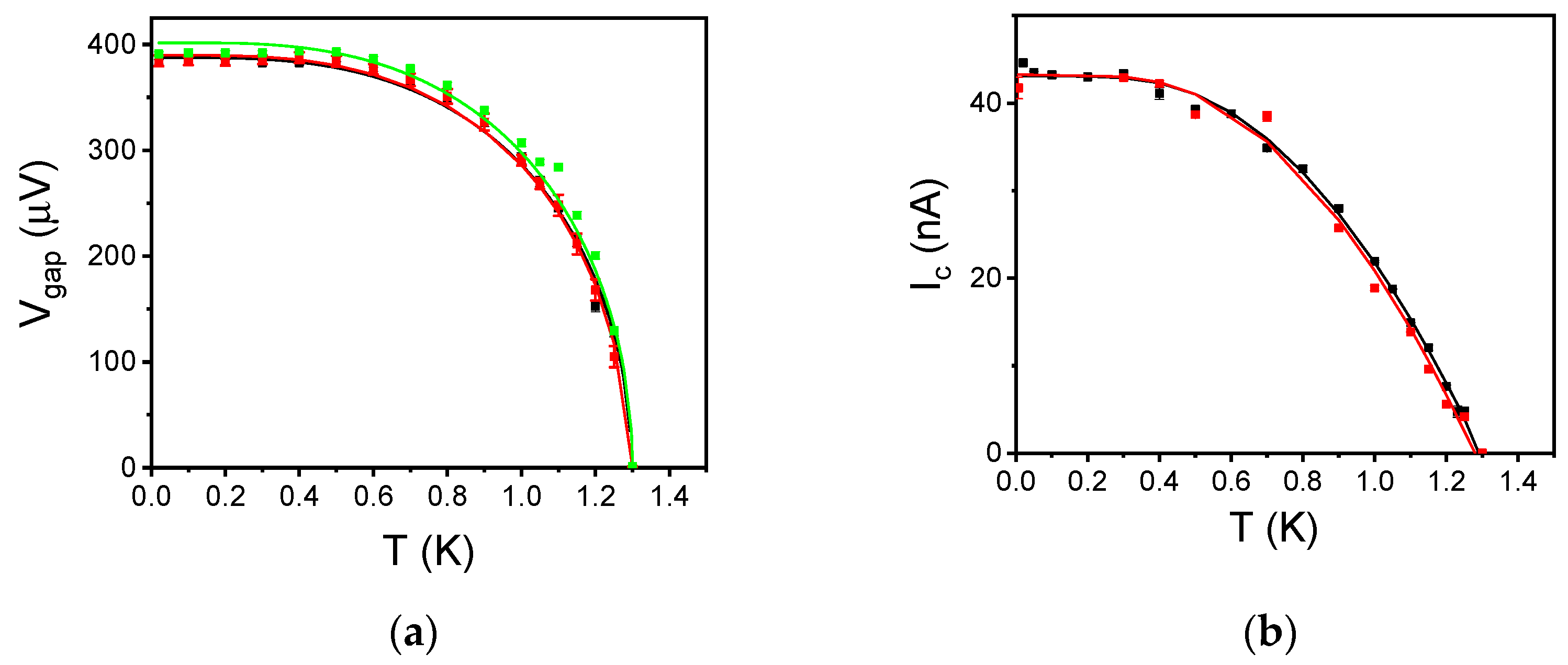 Nanomaterials 12 04155 g004