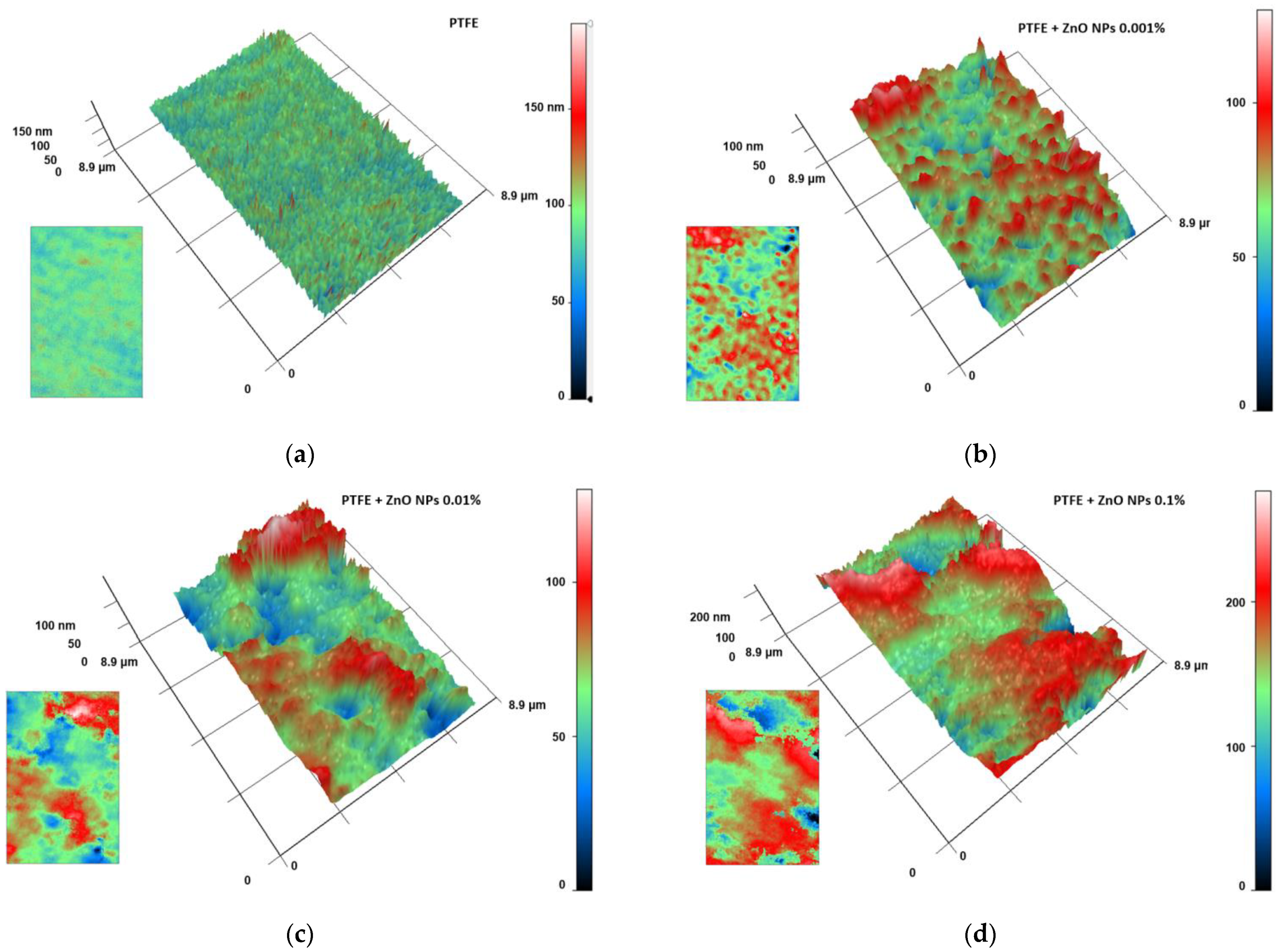 Nanomaterials 12 04158 g006 Nanomaterials 12 04158 g006