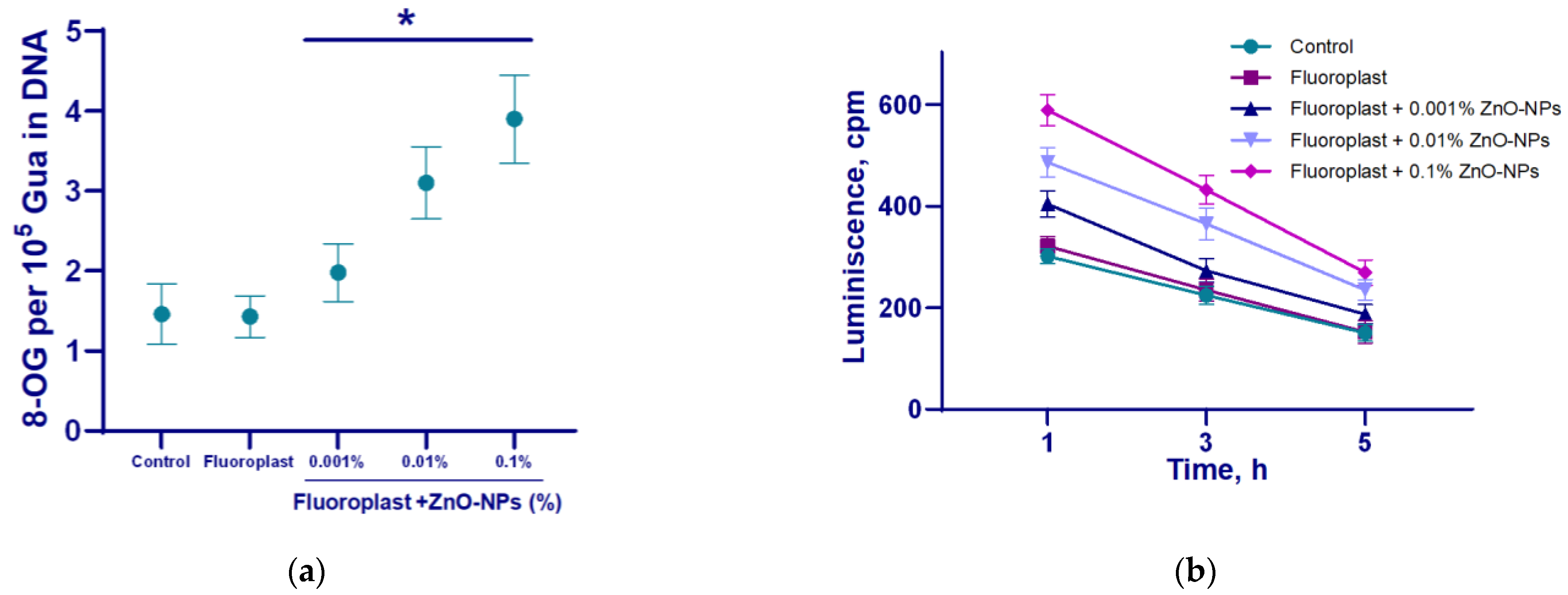 Nanomaterials 12 04158 g008 Nanomaterials 12 04158 g008