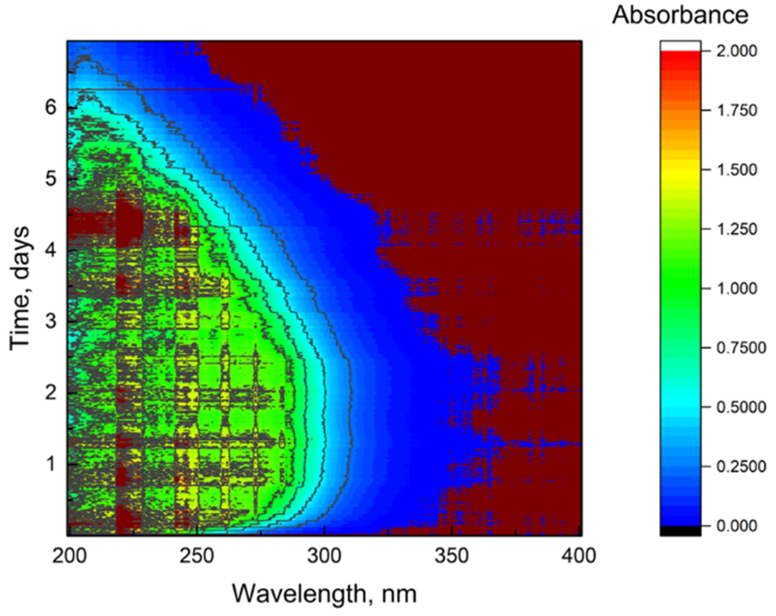Nanomaterials 12 04159 g004 Nanomaterials 12 04159 g004