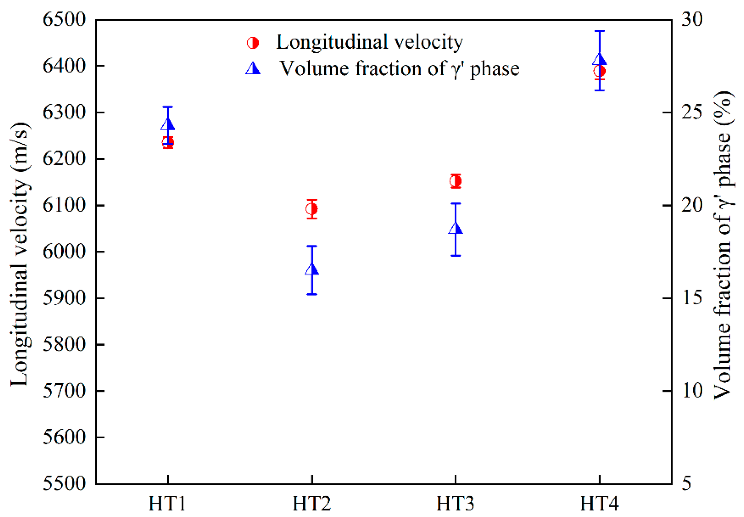 Nanomaterials 12 04162 g003
