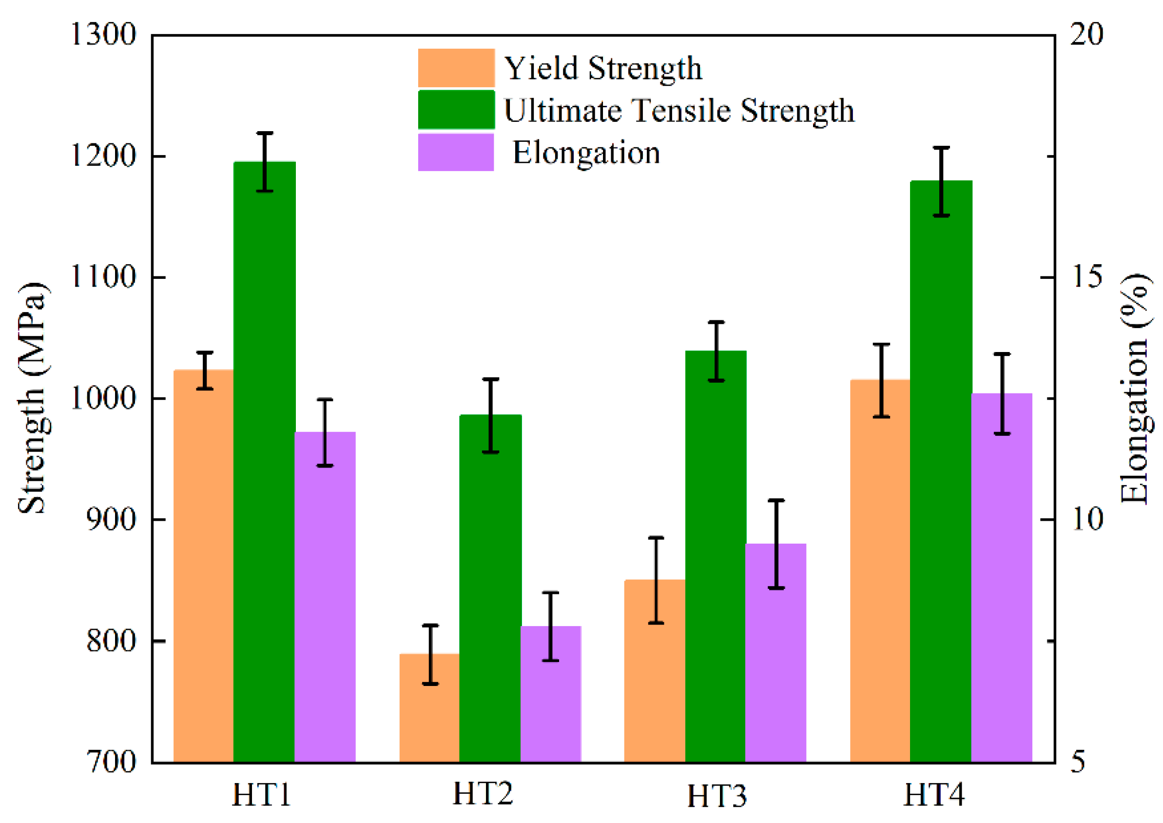 Nanomaterials 12 04162 g006