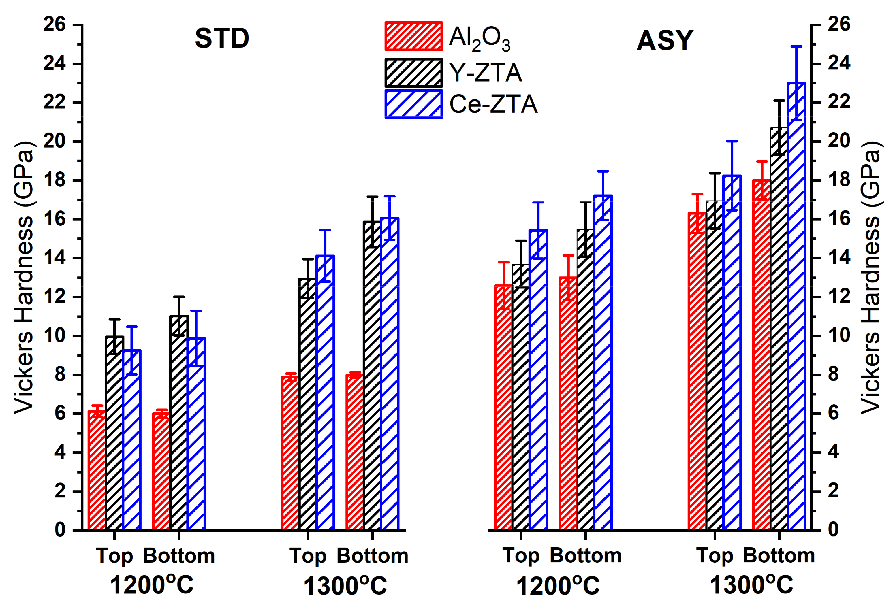 Nanomaterials 12 04165 g010 Nanomaterials 12 04165 g010